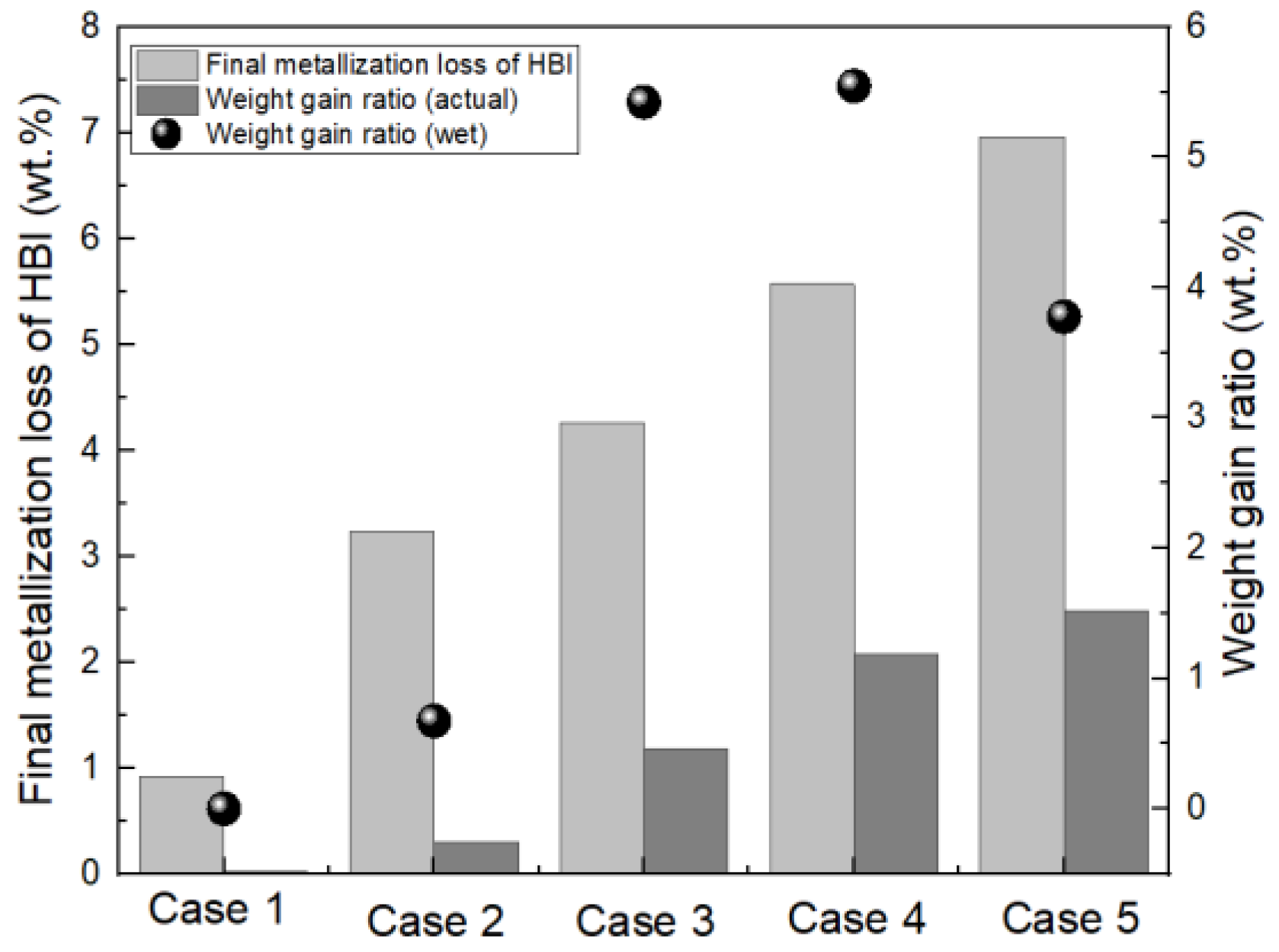 Metals 14 00873 g006