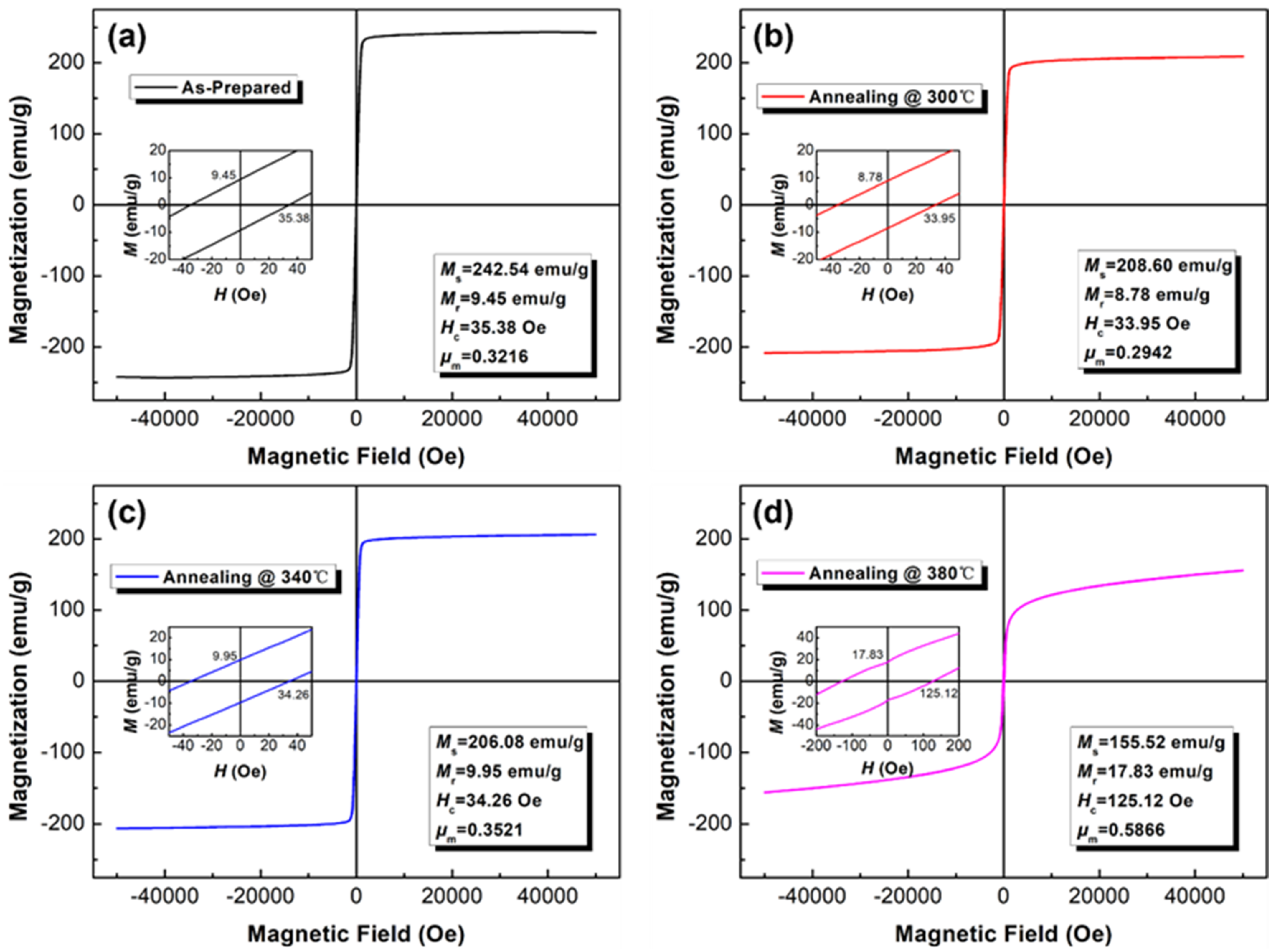 Metals 14 00874 g006
