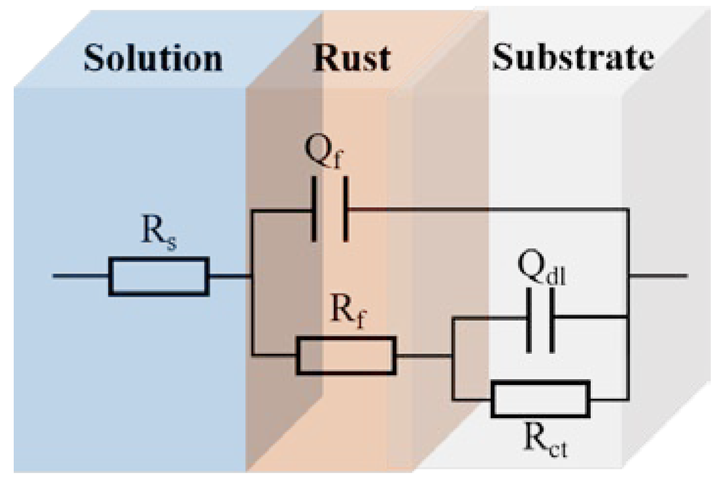 Metals 14 00876 g001