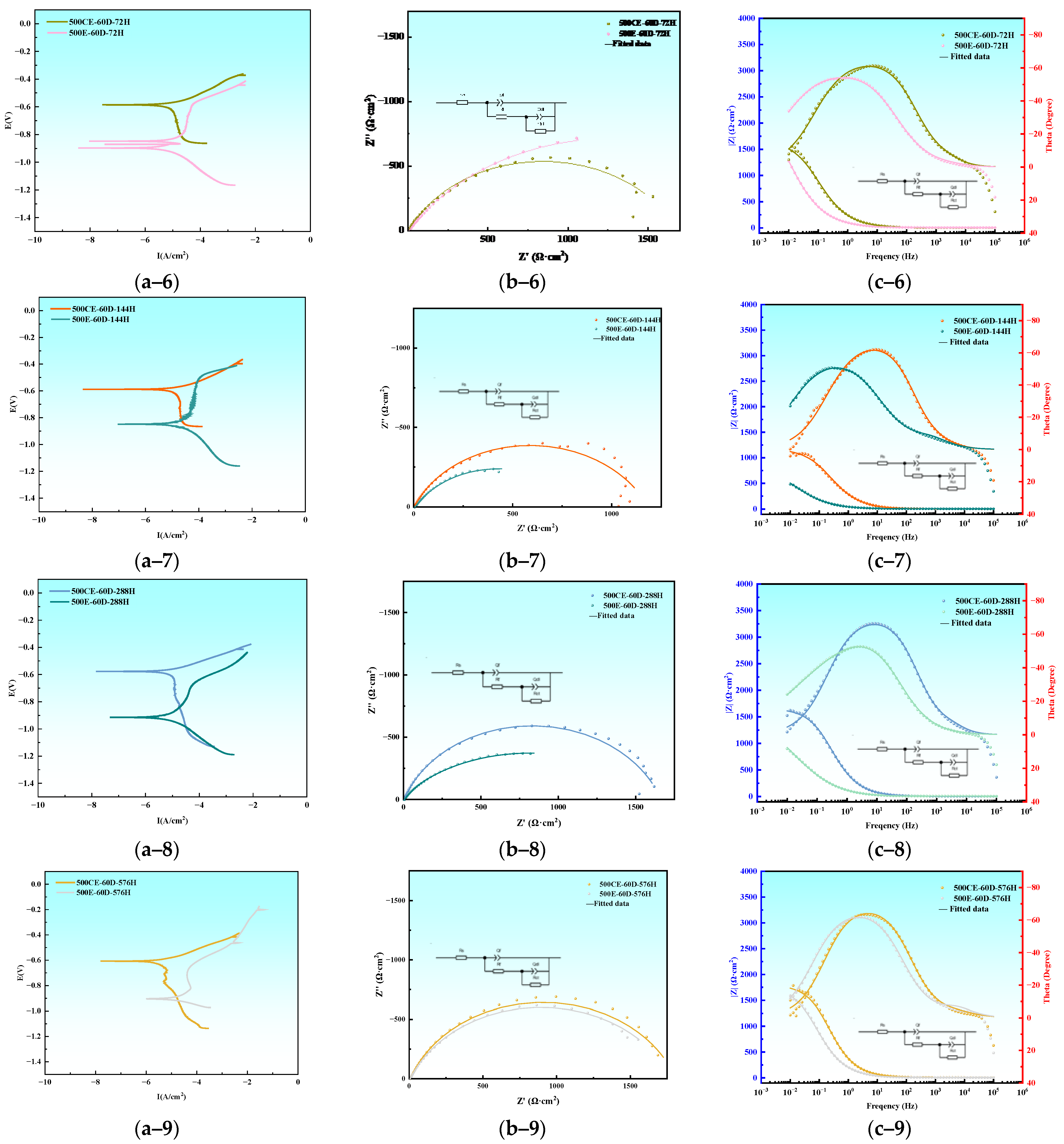 Metals 14 00876 g004b