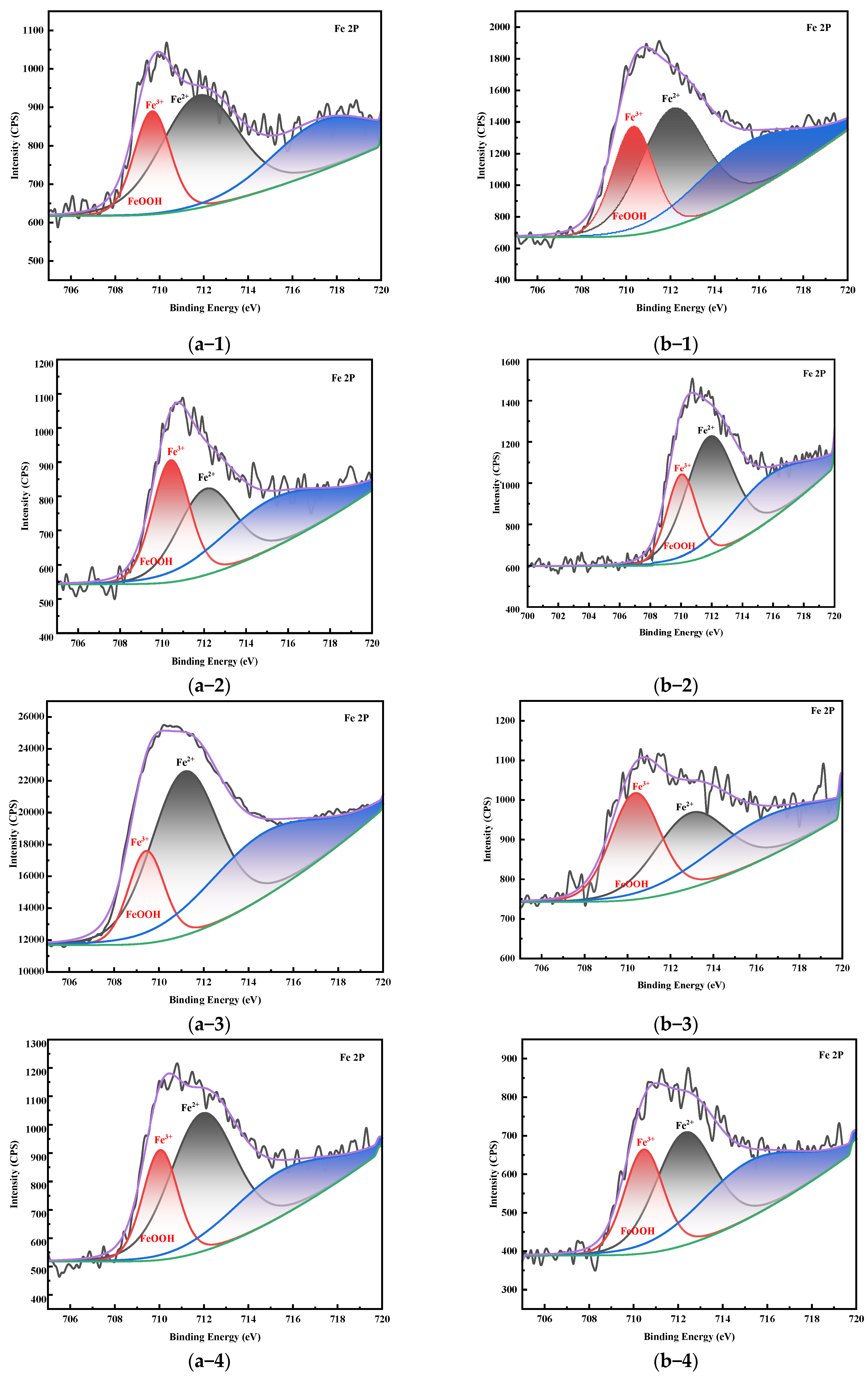 Metals 14 00876 g005a