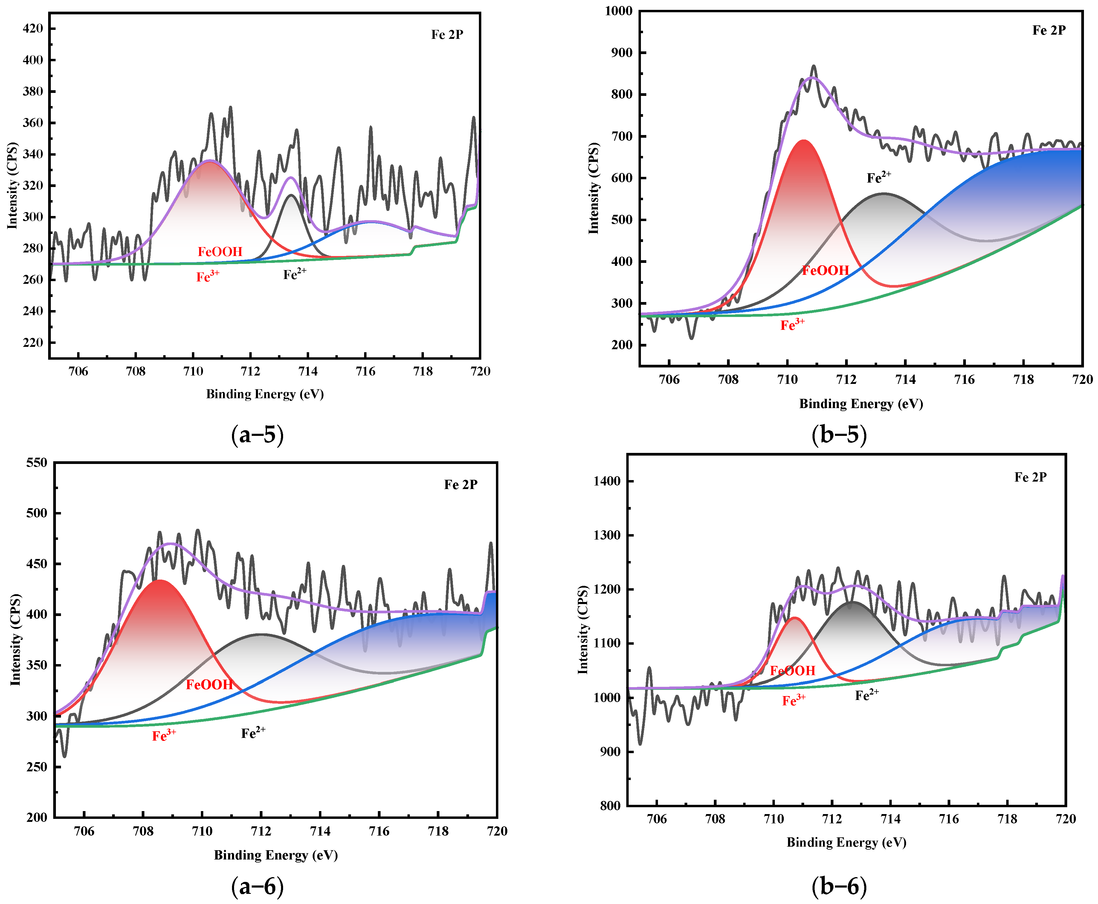 Metals 14 00876 g005b