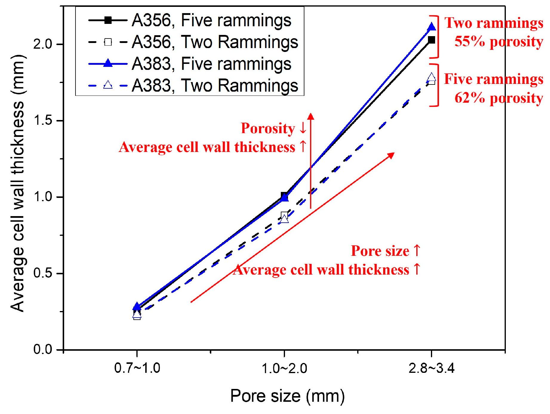 Metals 14 00877 g008