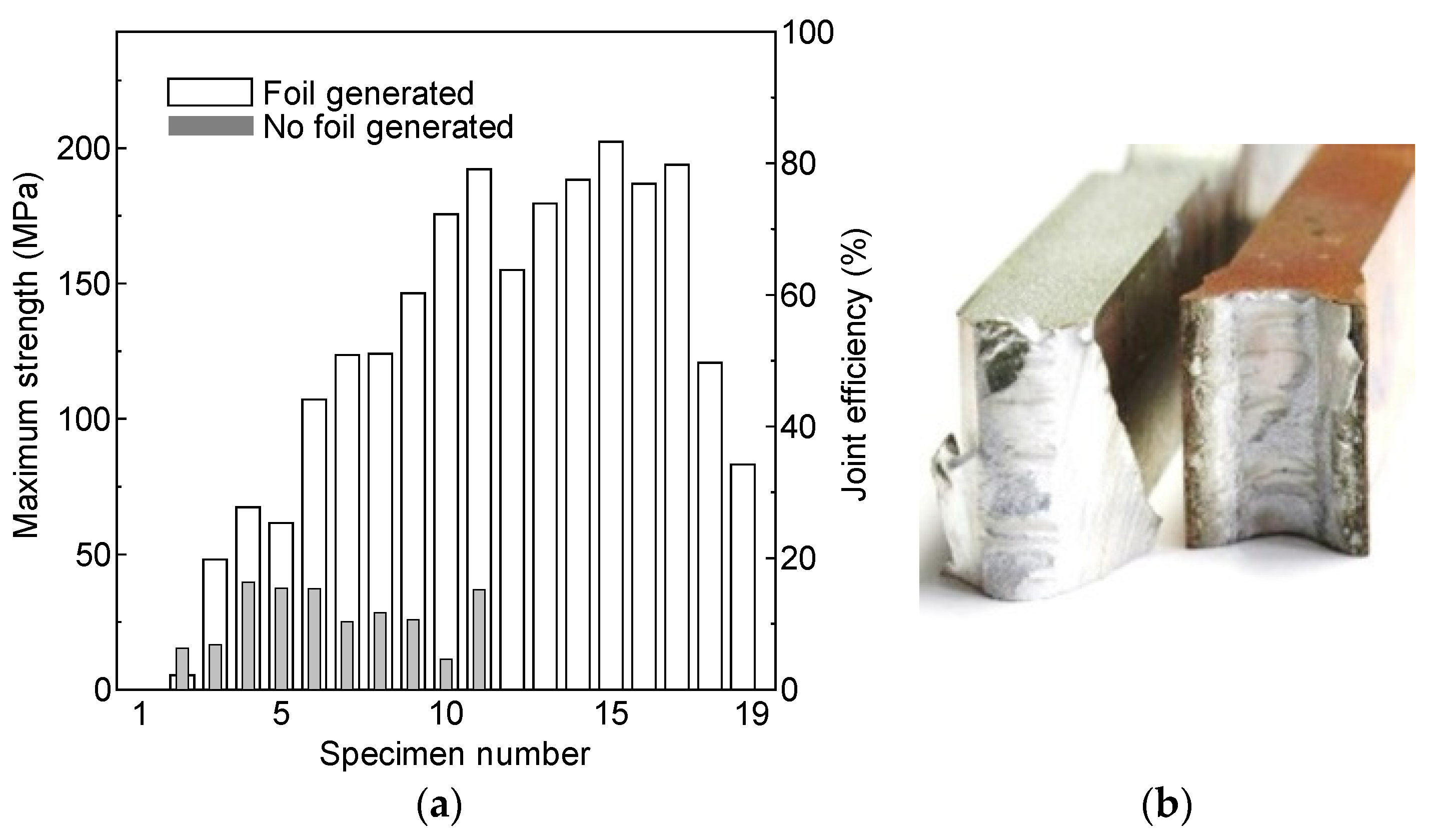 Metals 14 00878 g007