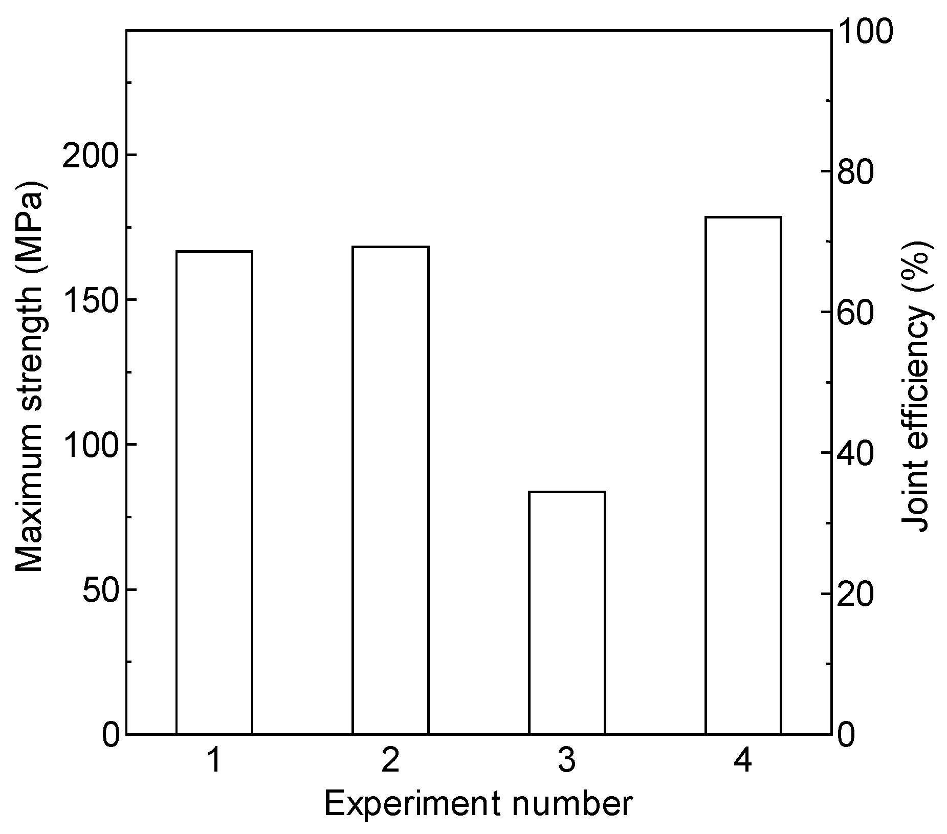 Metals 14 00878 g012
