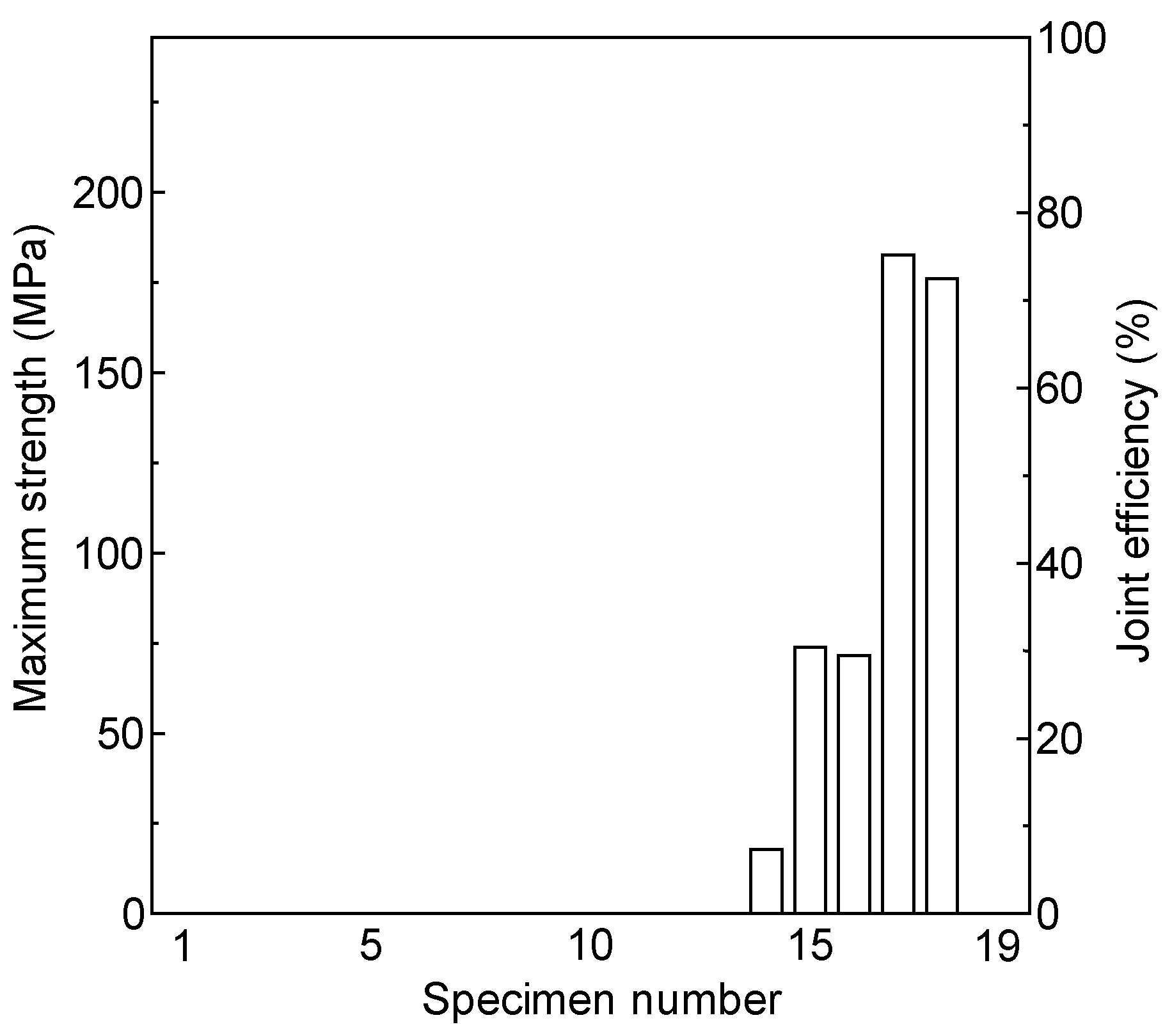 Metals 14 00878 g014