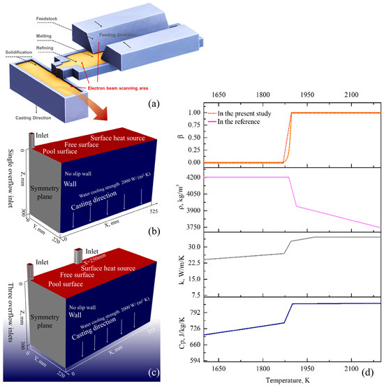 Metals 14 00884 g001