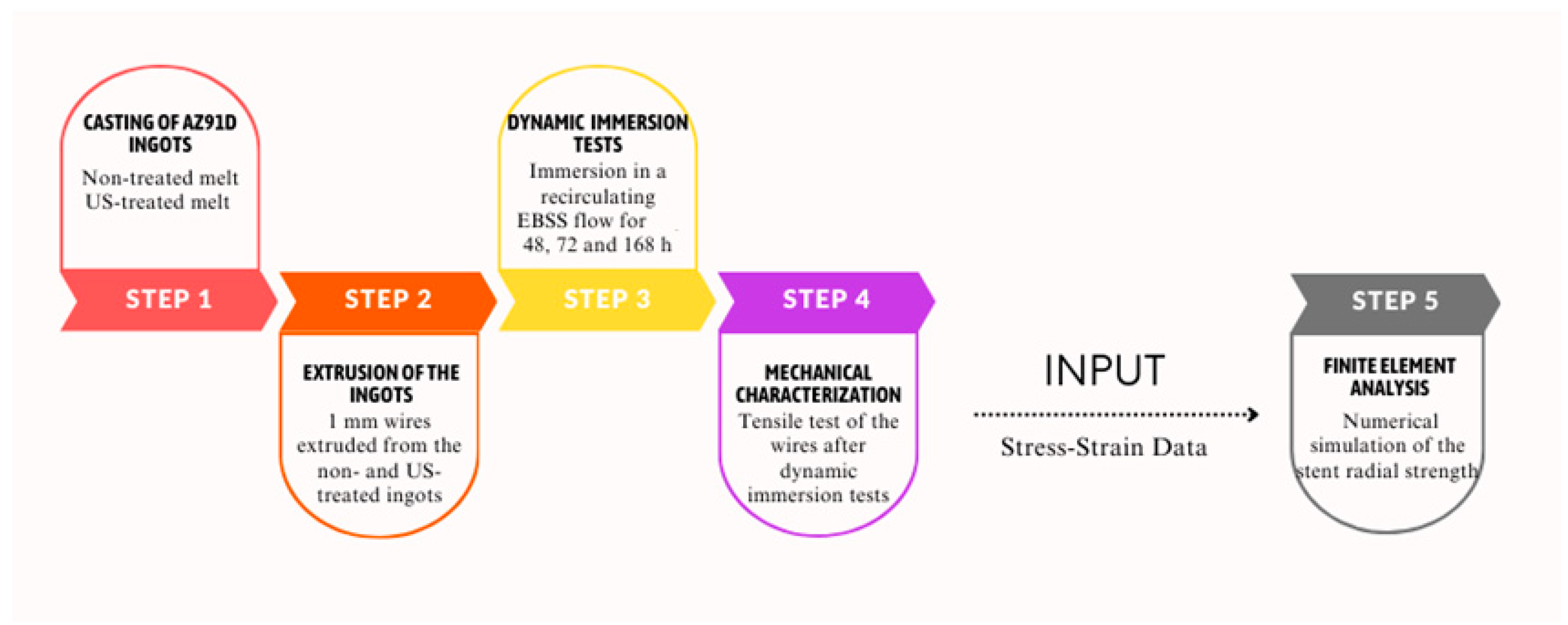 Metals 14 00885 g001