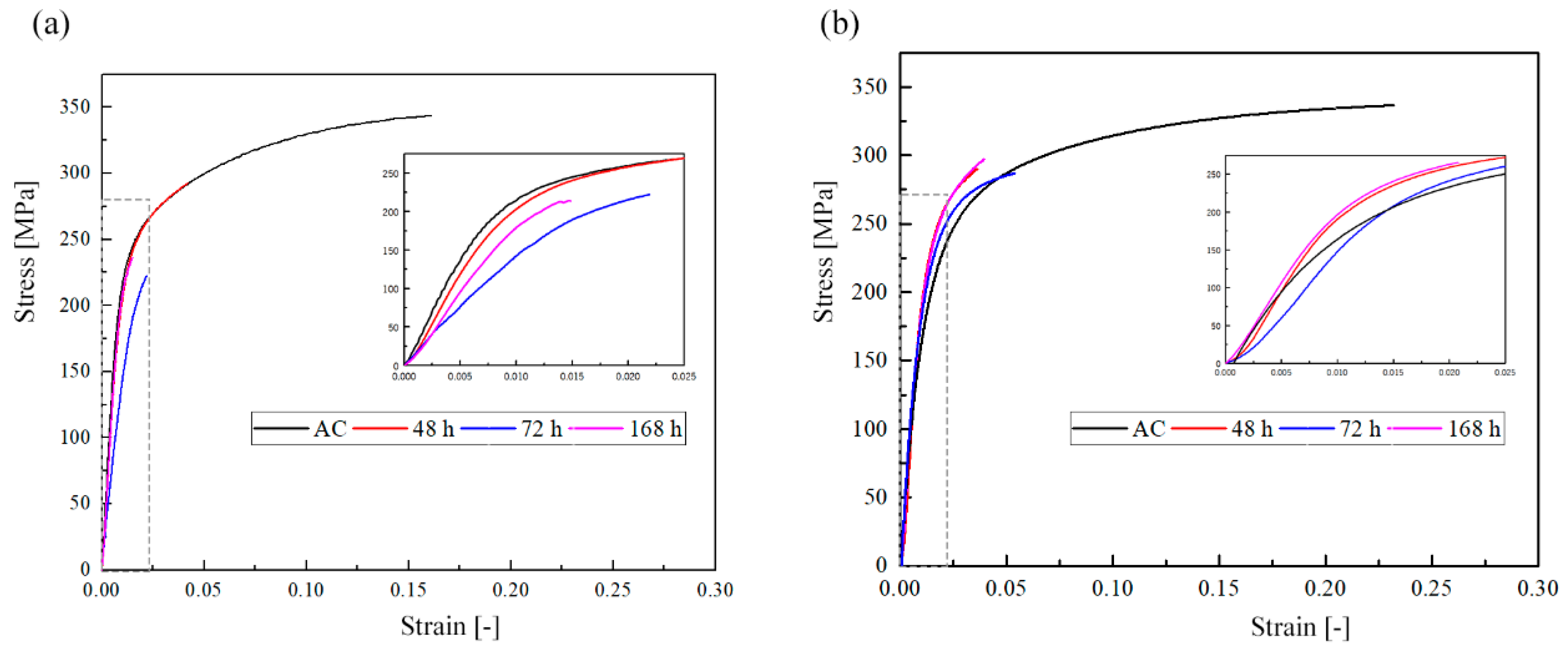 Metals 14 00885 g004