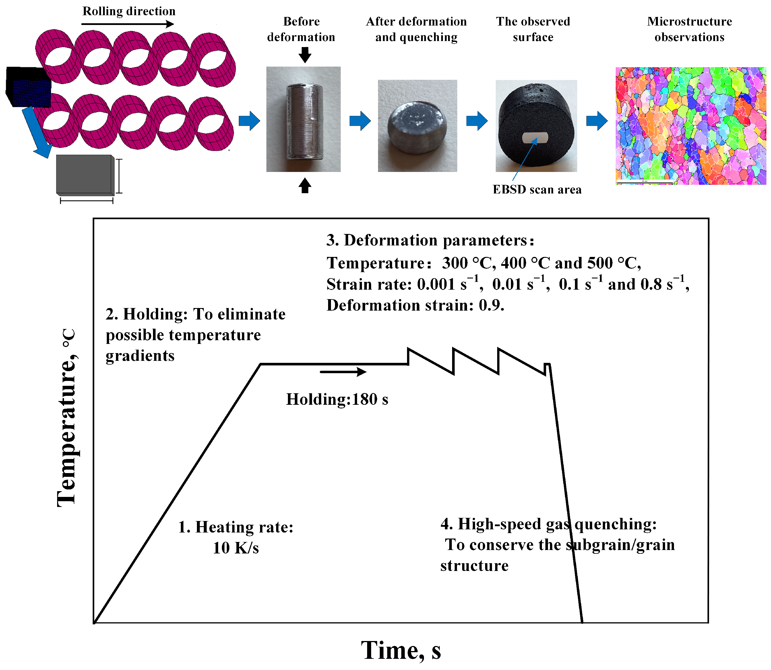 Metals 14 00889 g001
