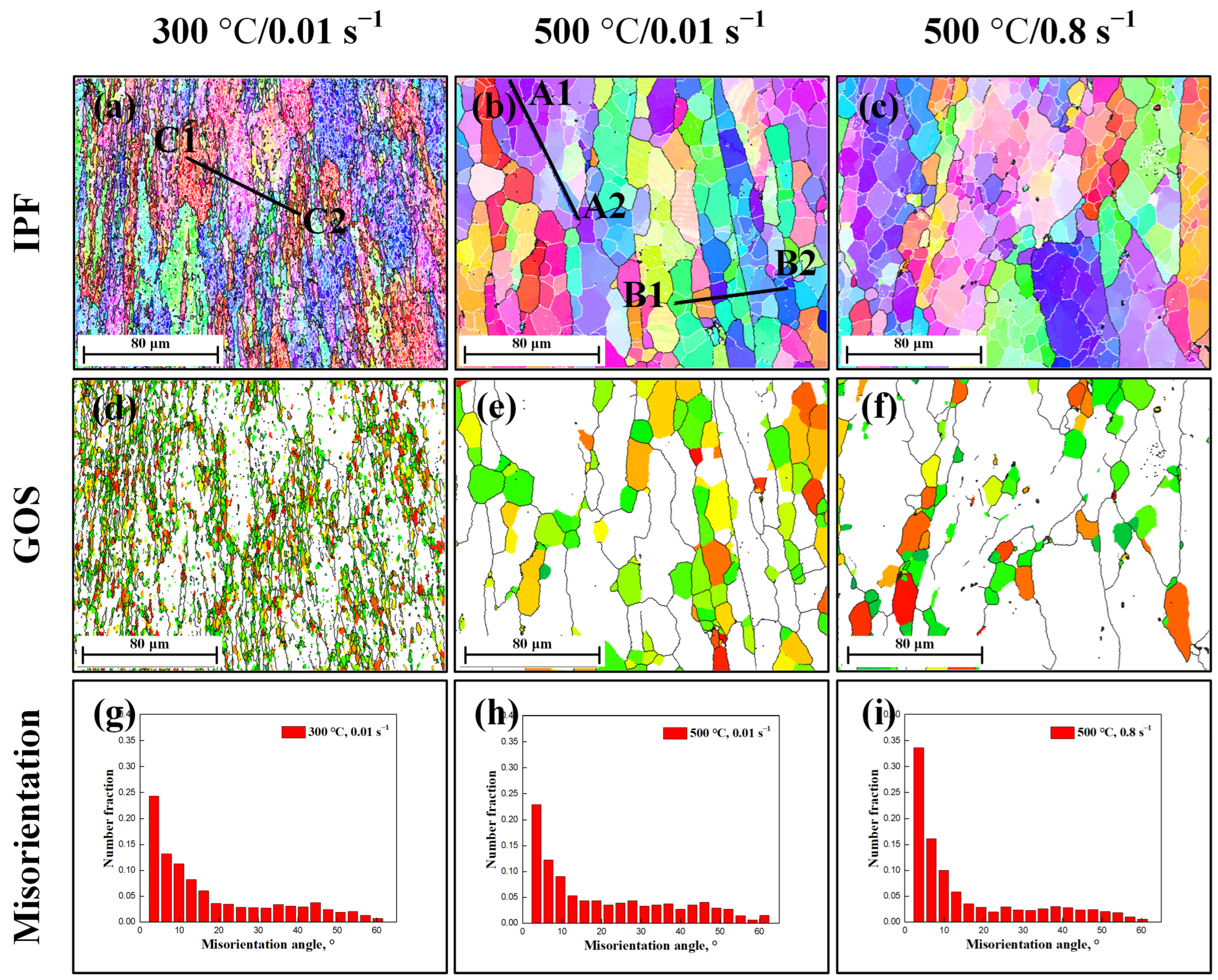 Metals 14 00889 g003