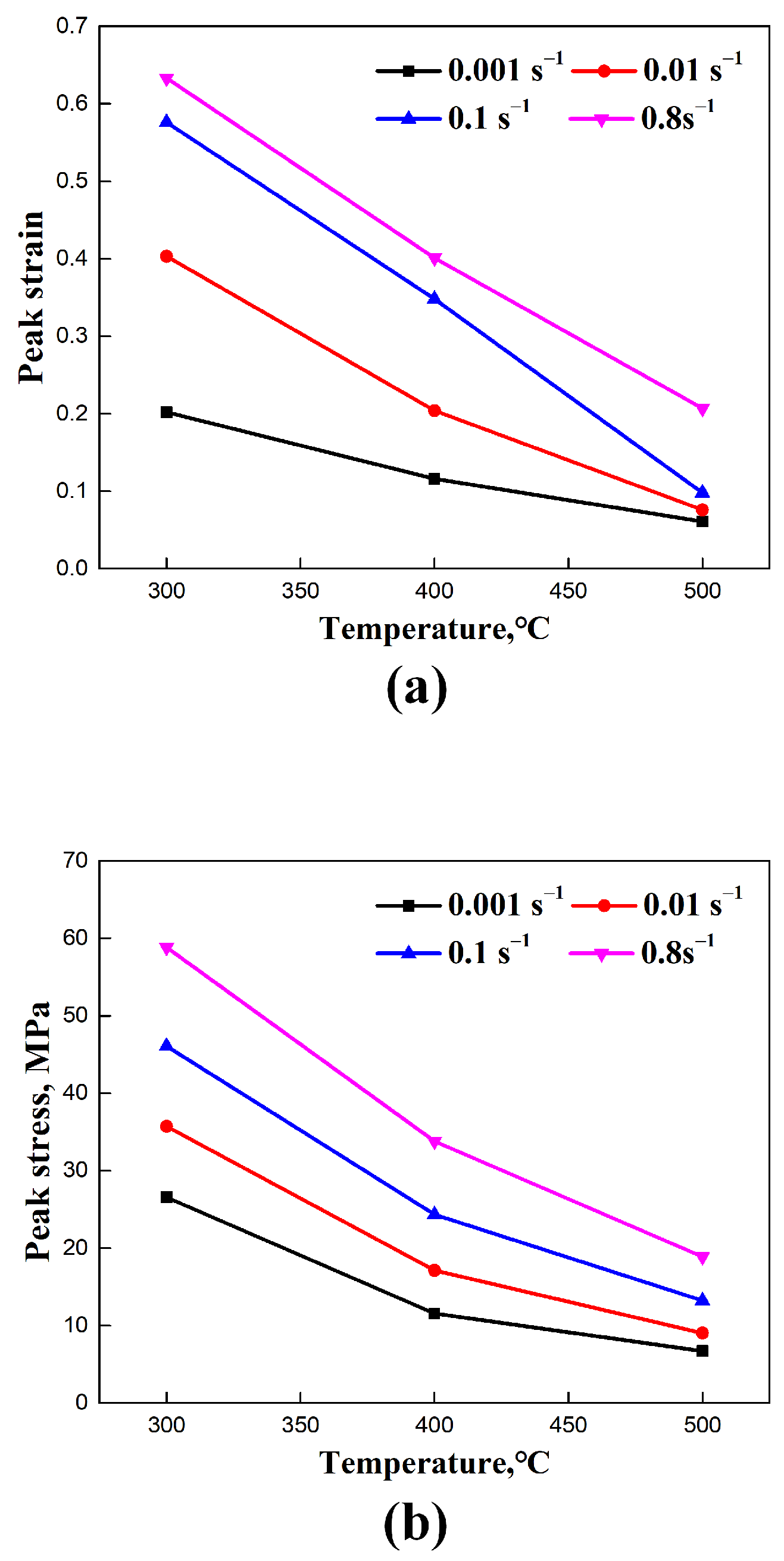 Metals 14 00889 g007