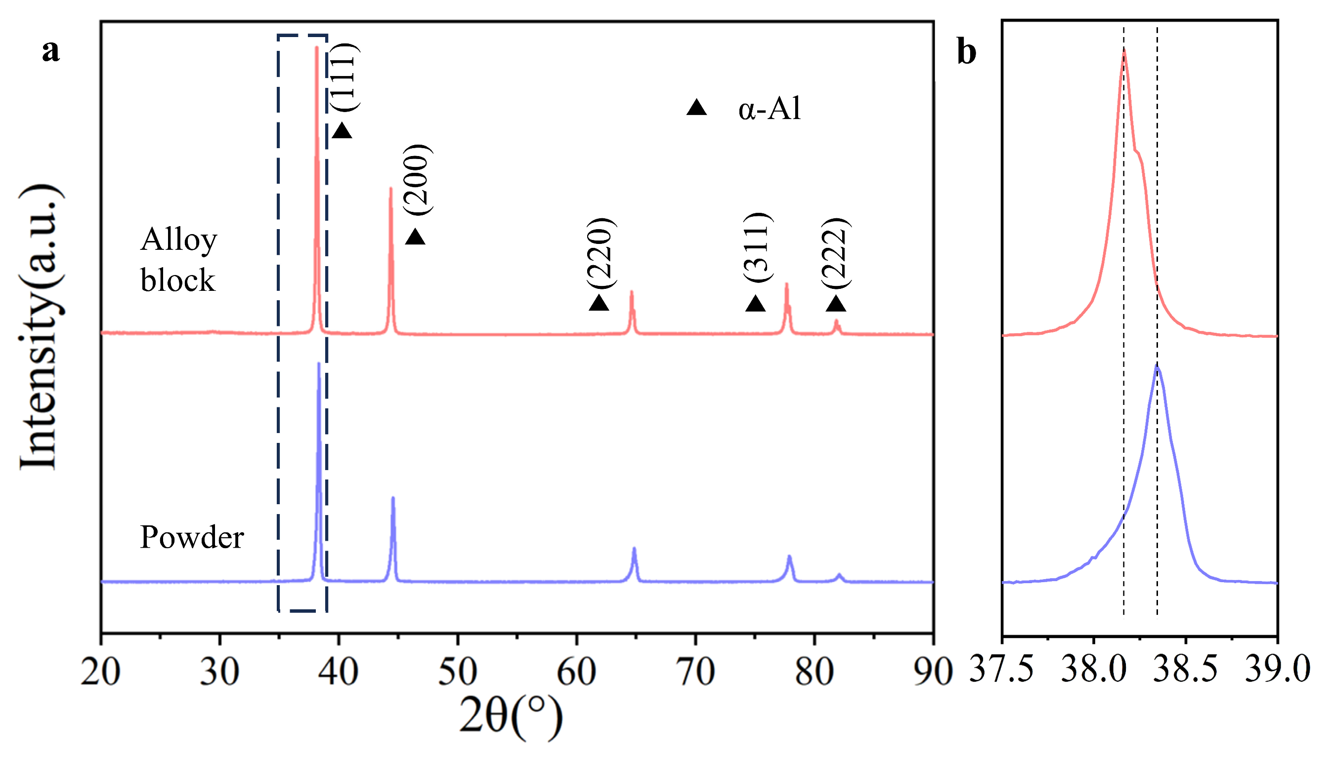 Metals 14 00890 g006