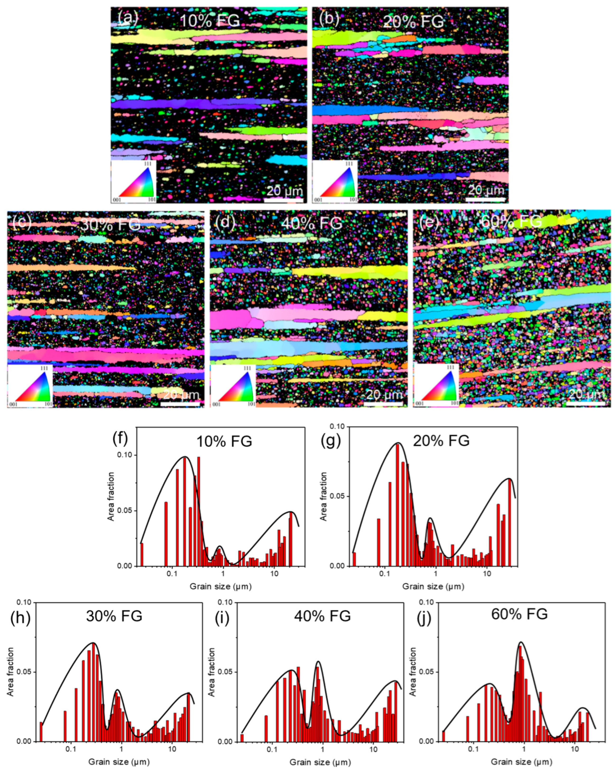 Metals 14 00891 g001