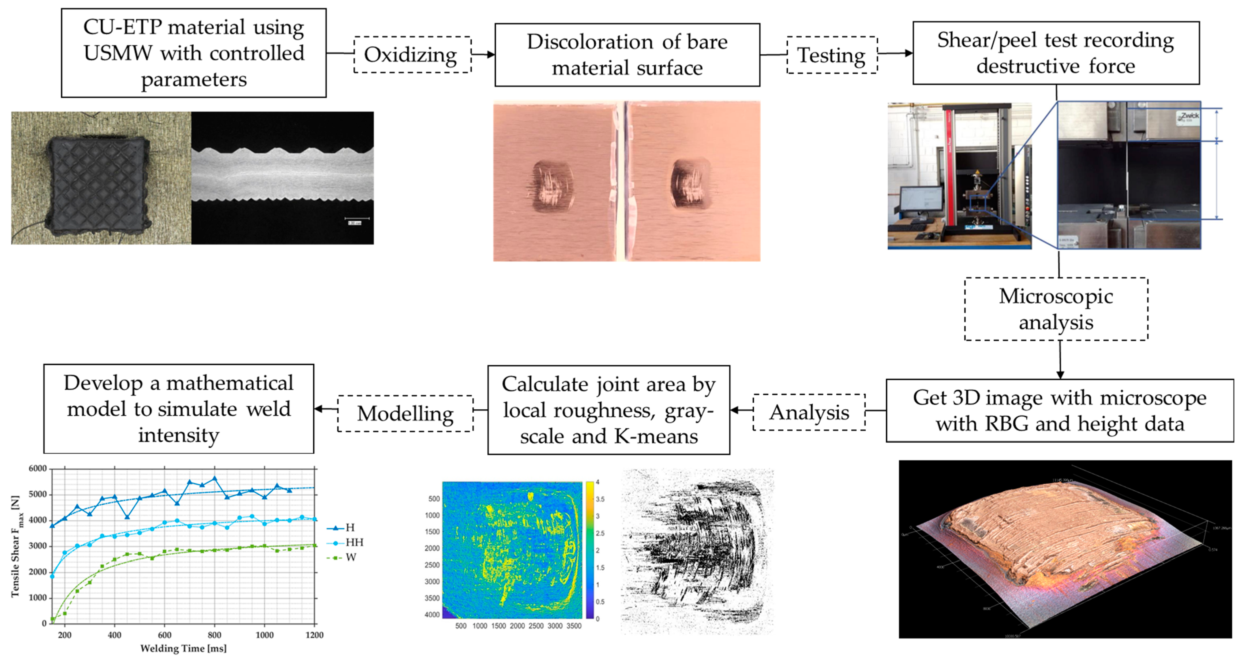 Metals 14 00892 g002