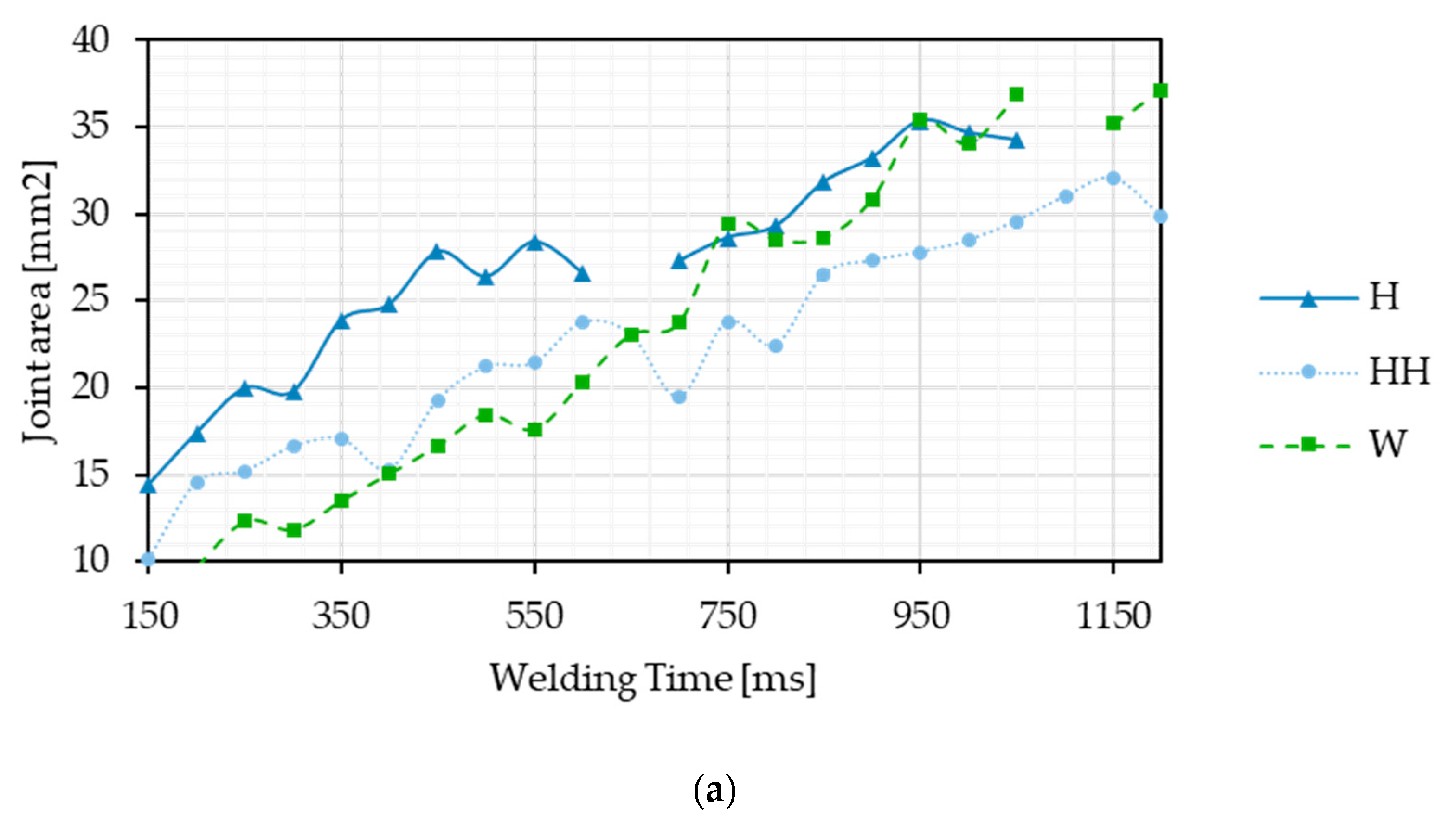 Metals 14 00892 g012a