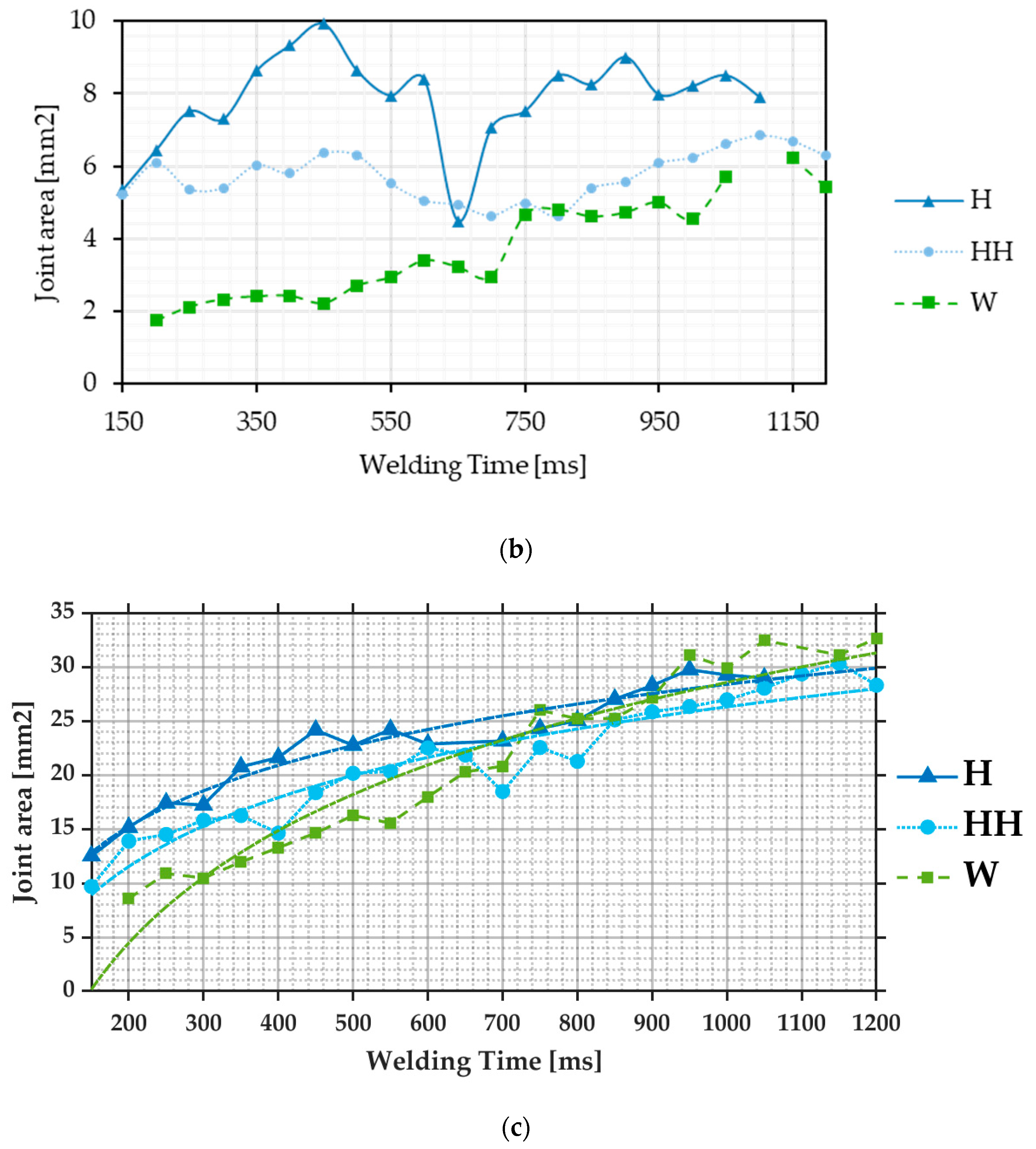 Metals 14 00892 g012b