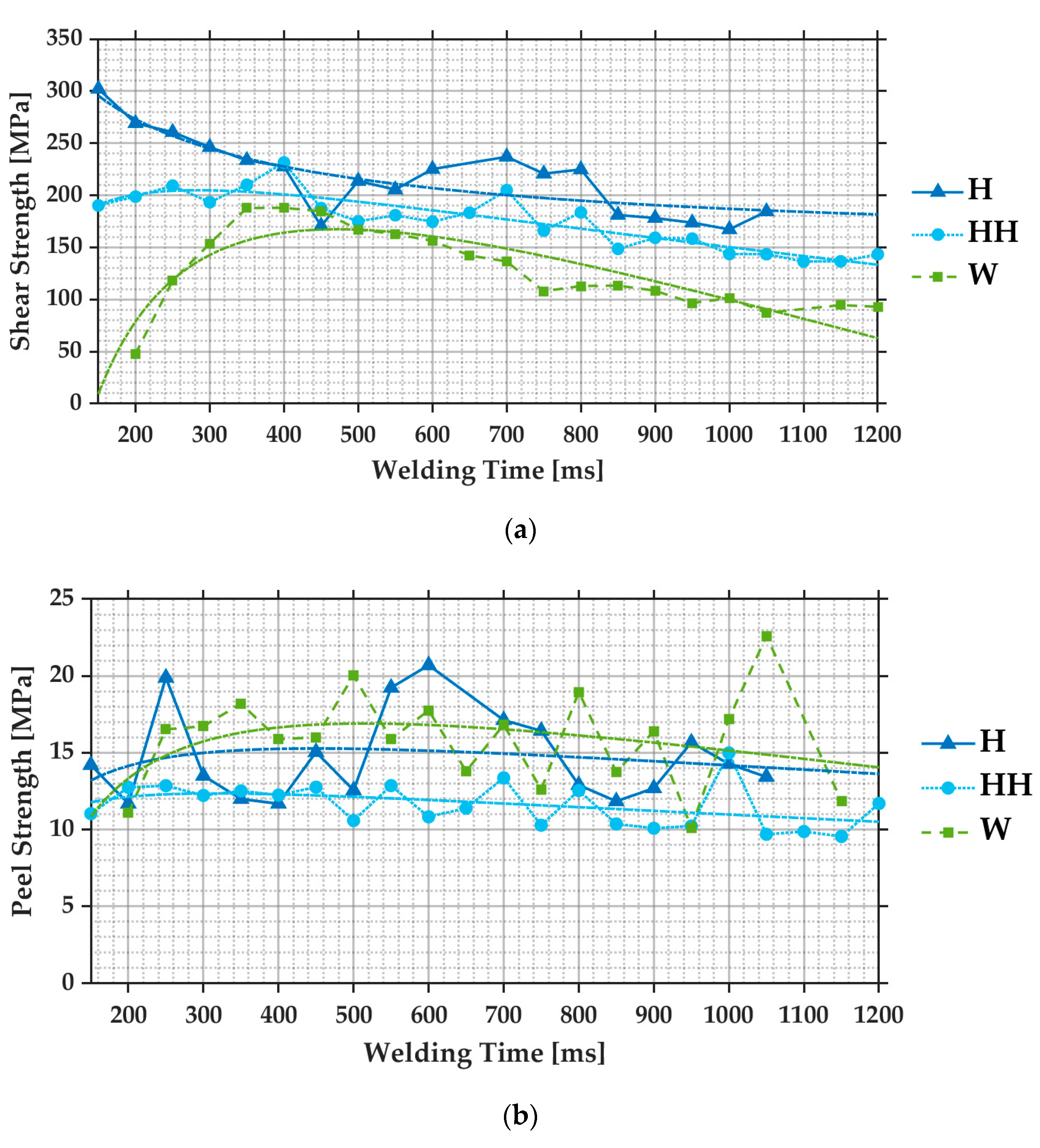 Metals 14 00892 g015