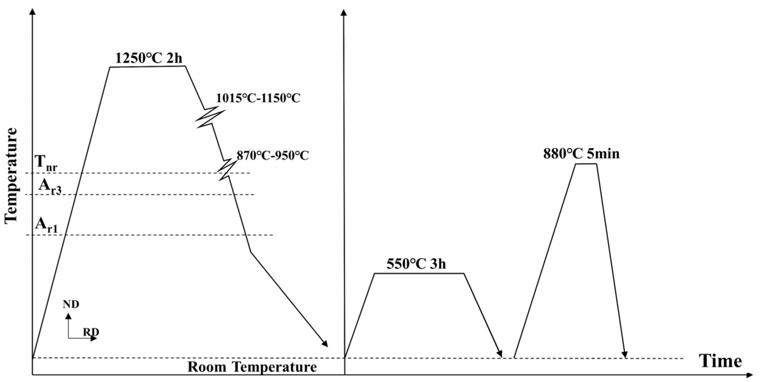 Metals 14 00896 g001