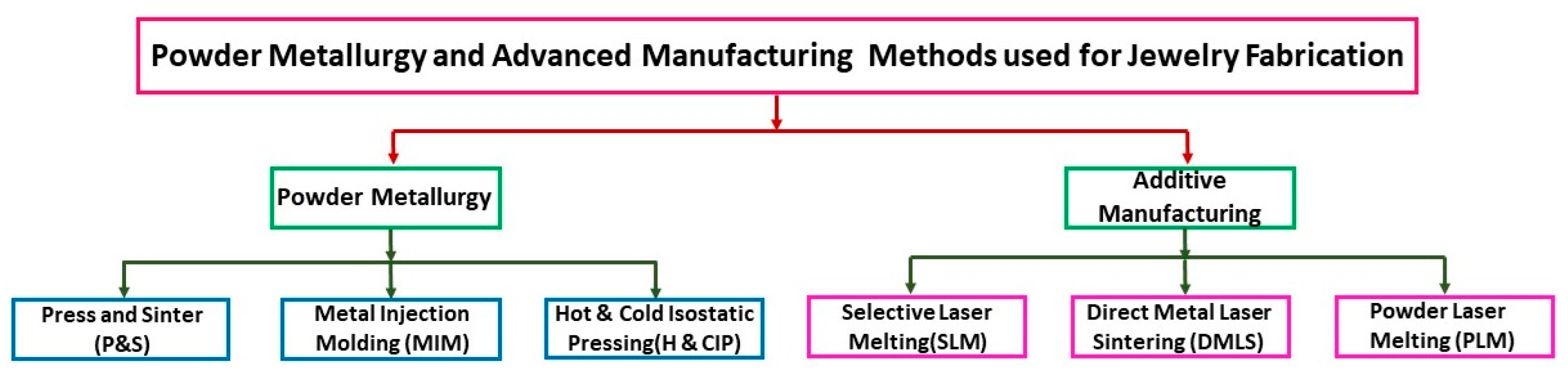 Metals 14 00897 g005