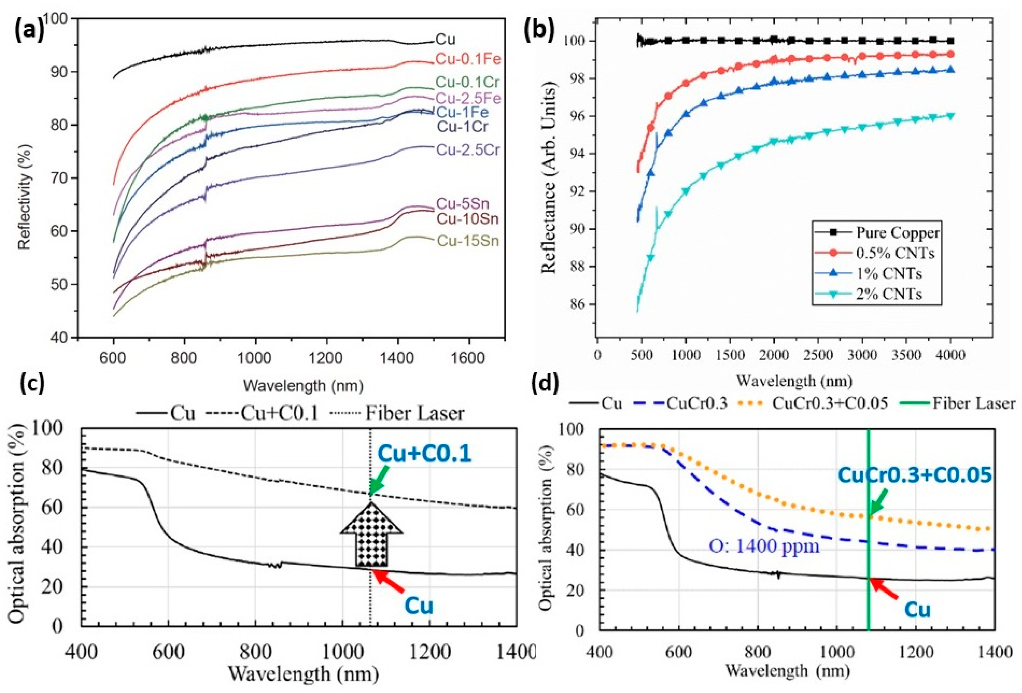 Metals 14 00897 g025