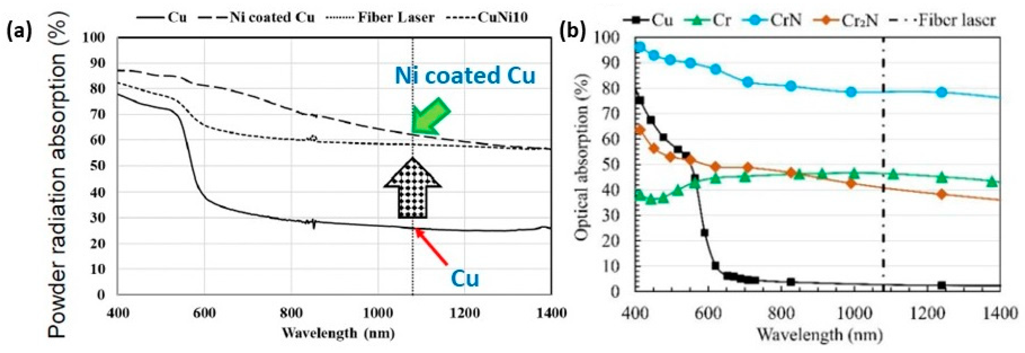 Metals 14 00897 g031