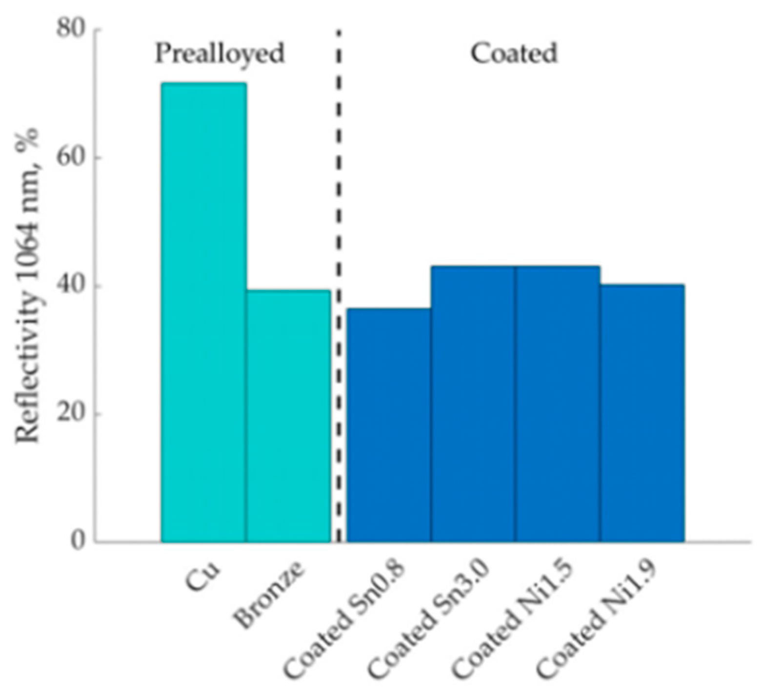Metals 14 00897 g034