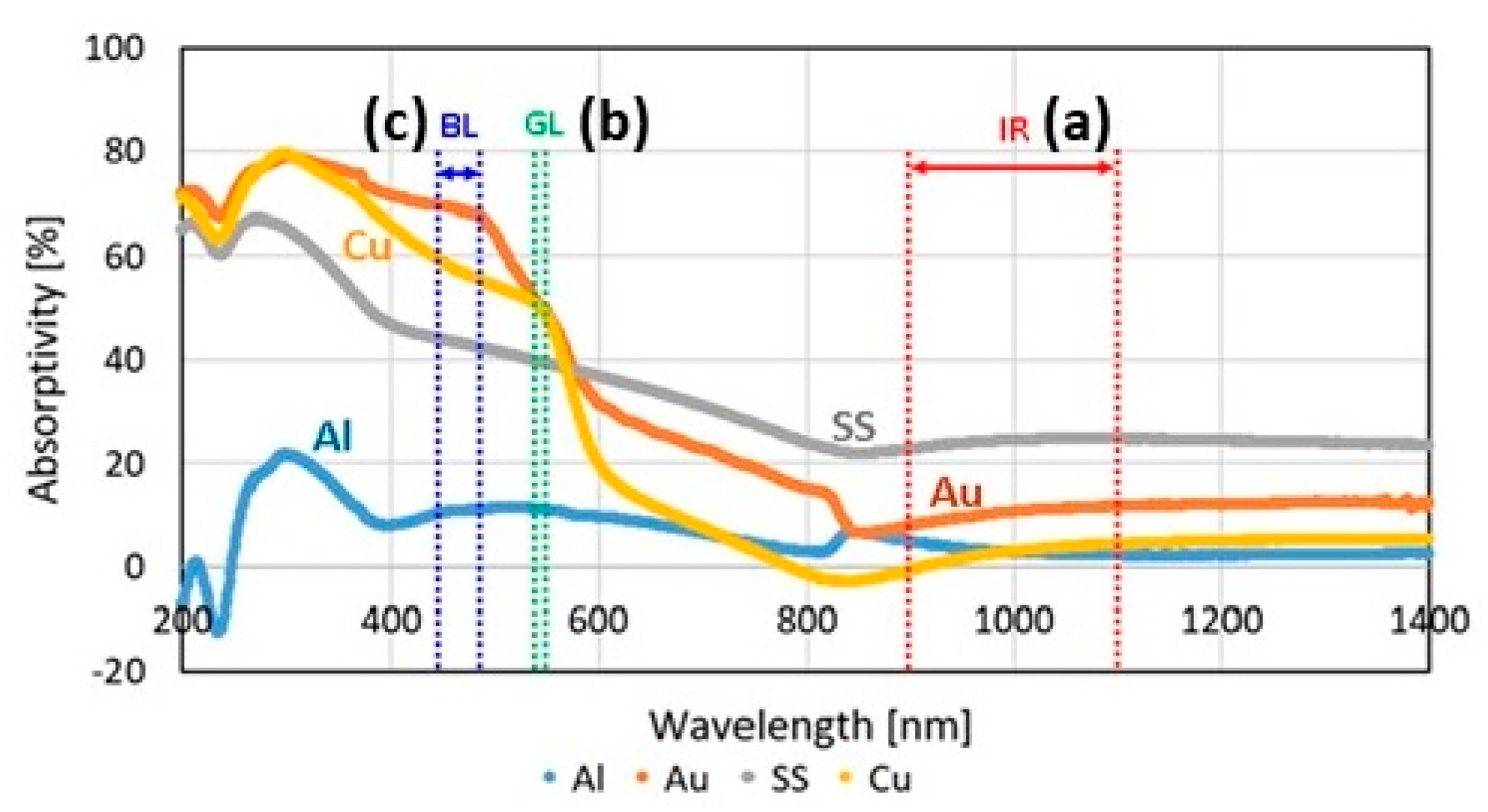 Metals 14 00897 g035