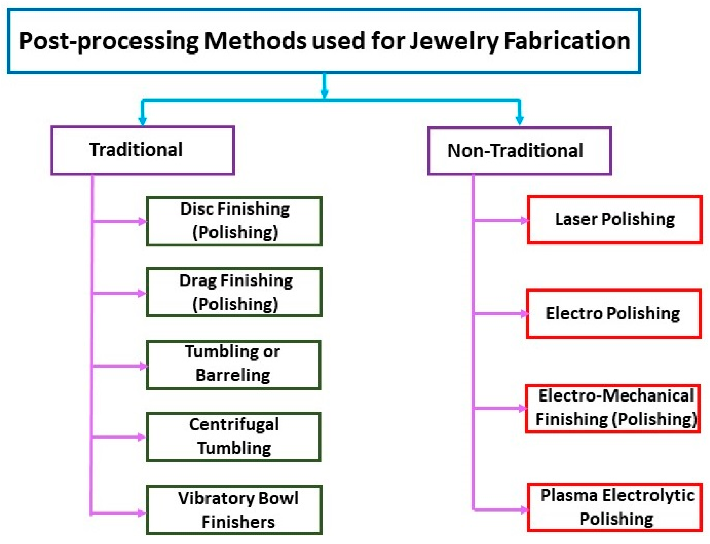 Metals 14 00897 g038