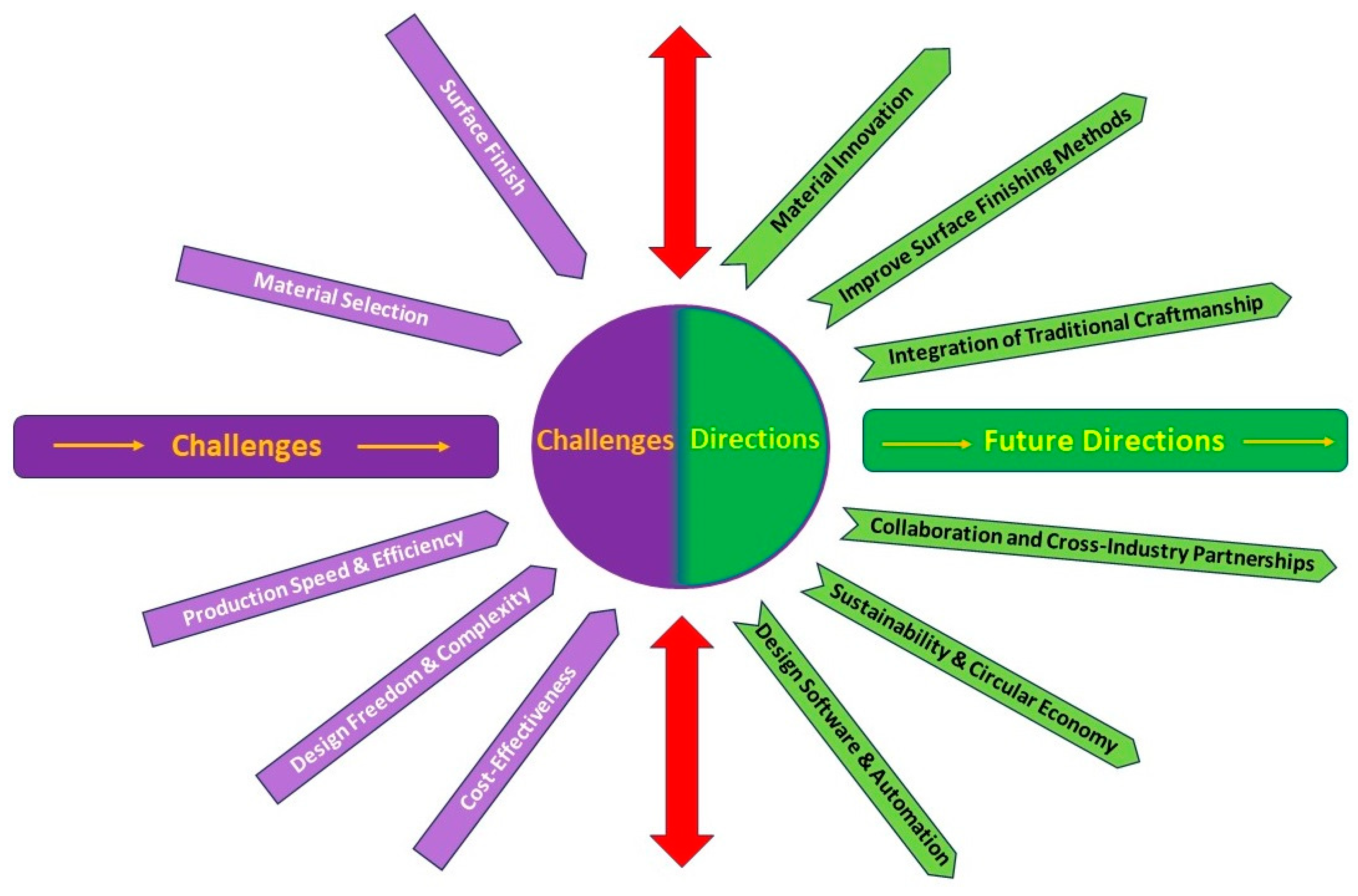Metals 14 00897 g045