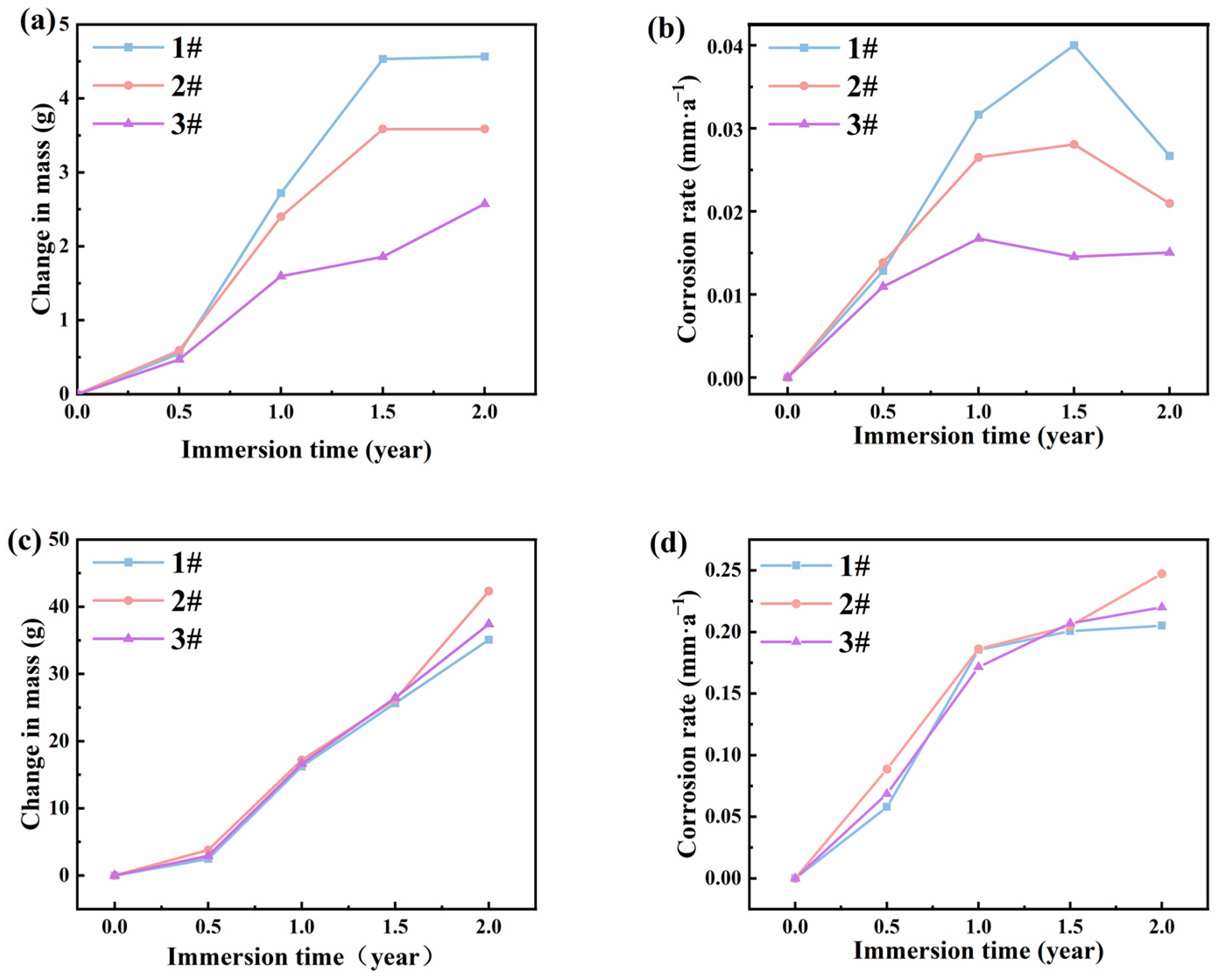 Metals 14 00903 g003