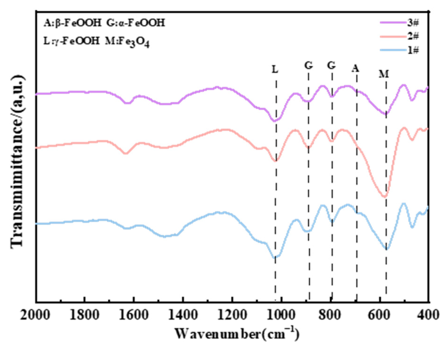 Metals 14 00903 g016