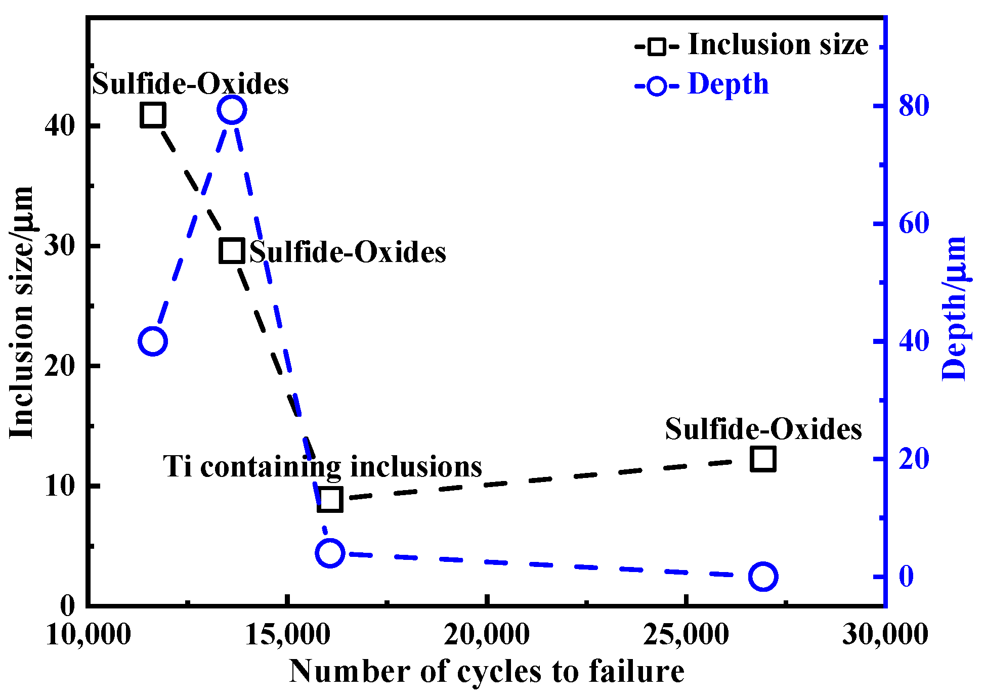 Metals 14 00907 g007