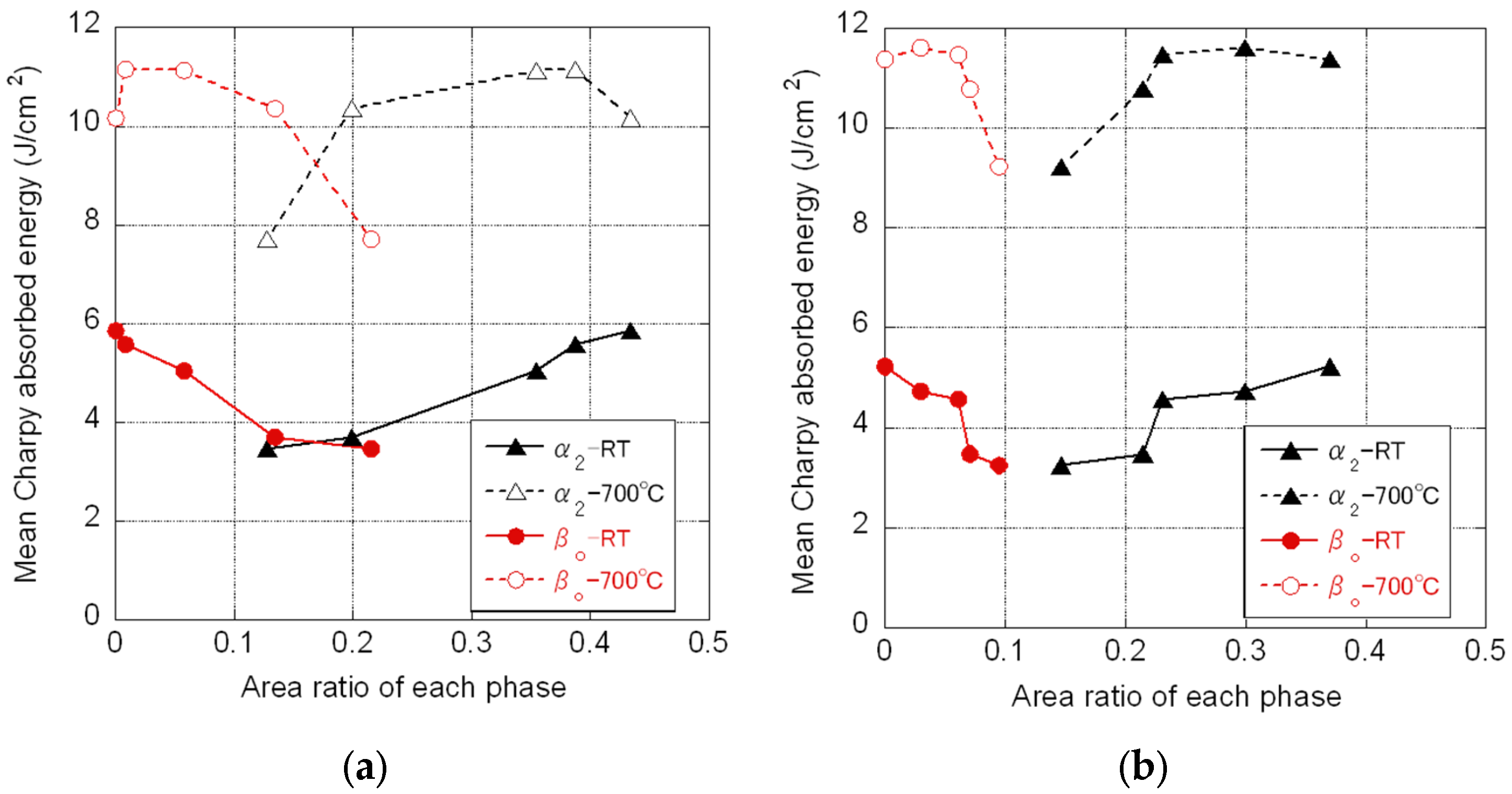 Metals 14 00908 g005