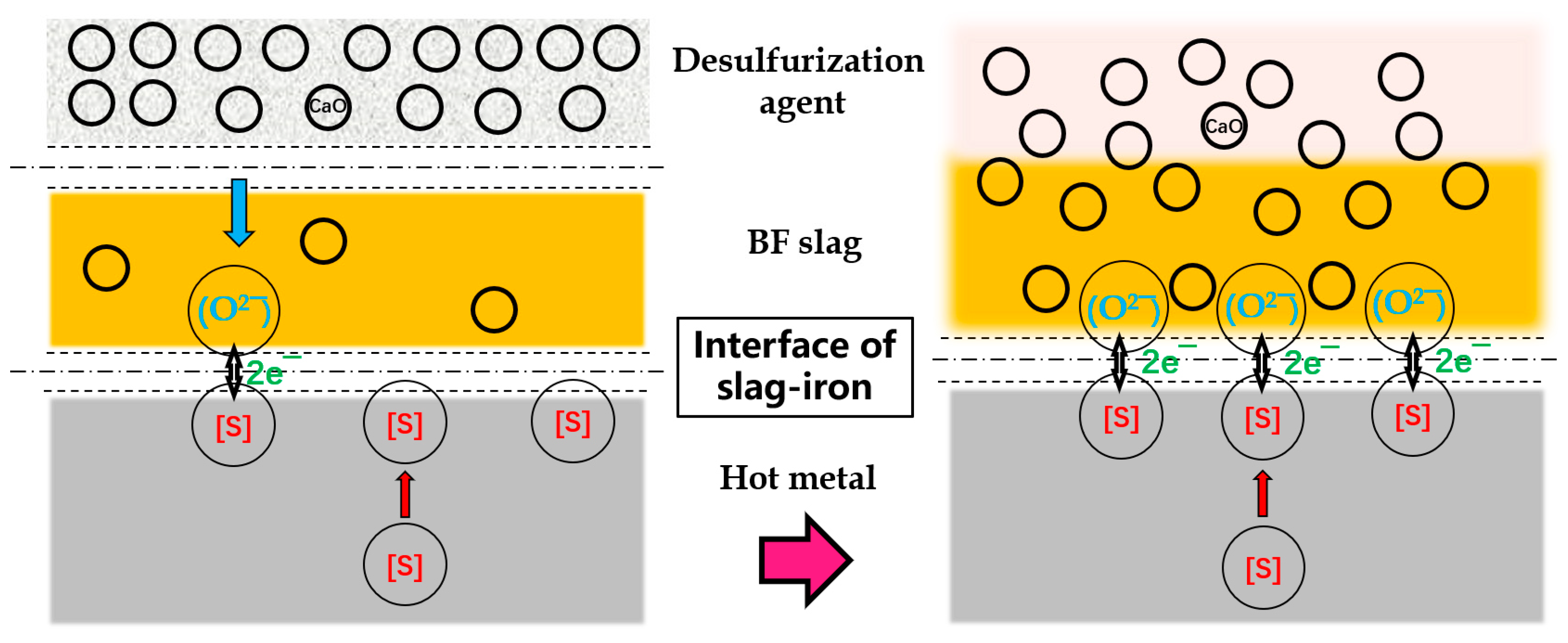 Metals 14 00910 g005