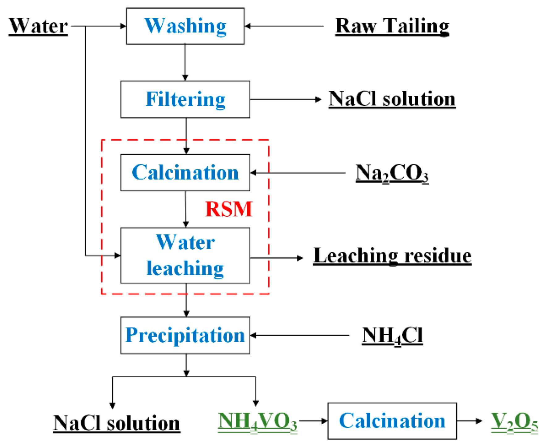 Metals 14 00912 g001
