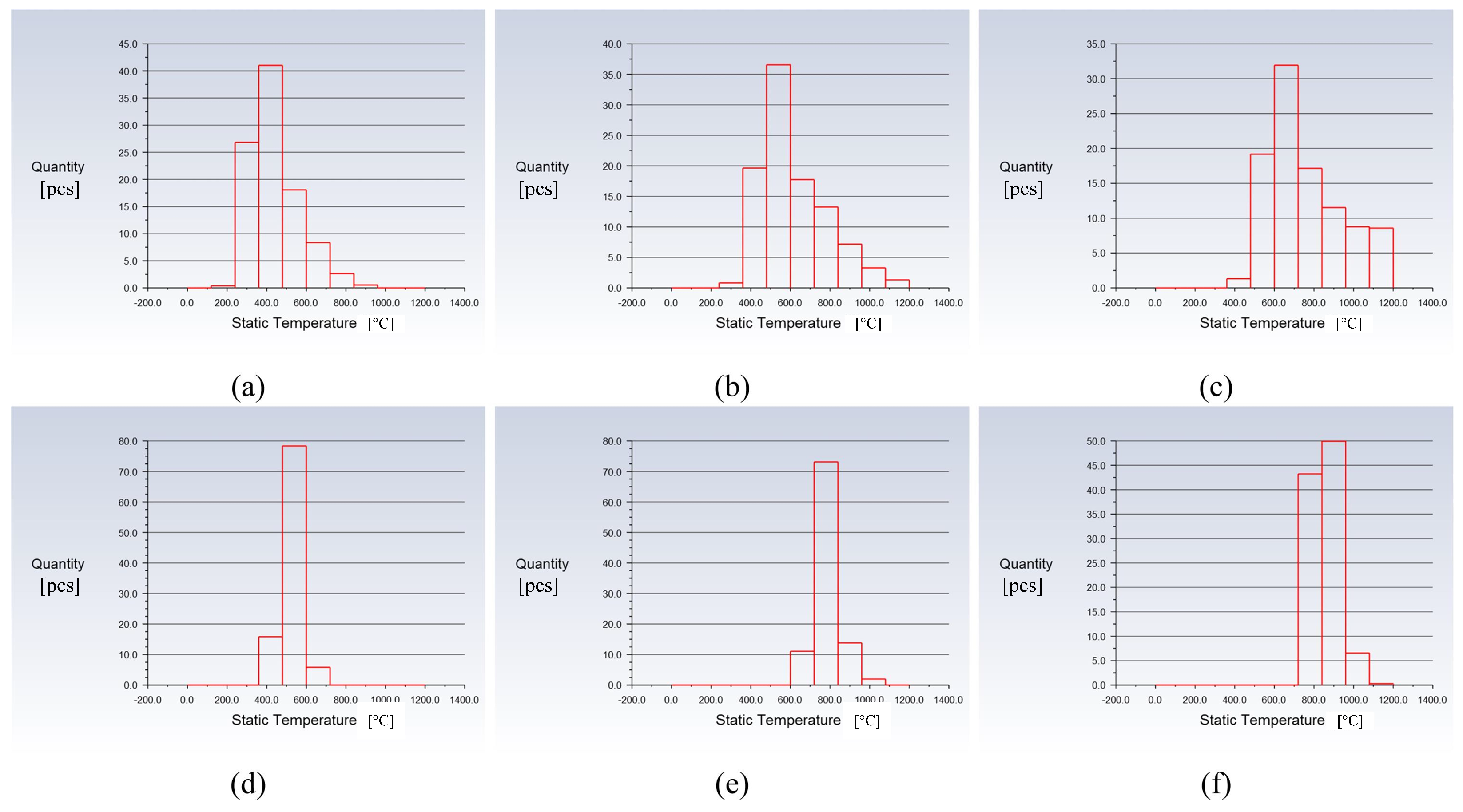 Metals 14 00913 g008