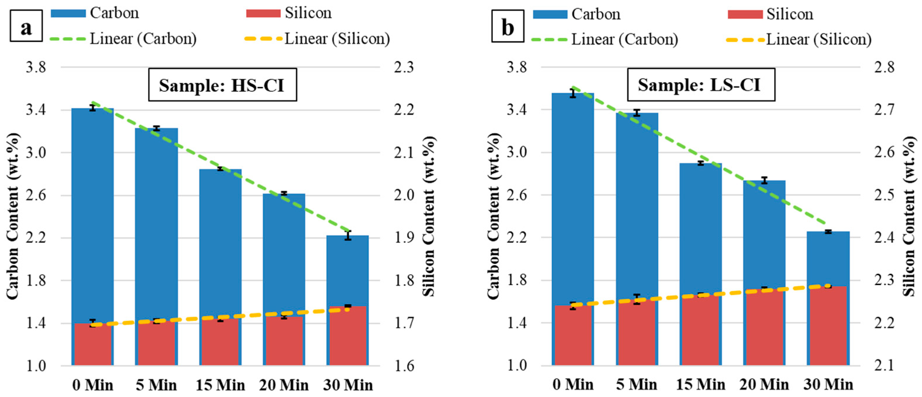 Metals 14 00915 g003 Metals 14 00915 g003