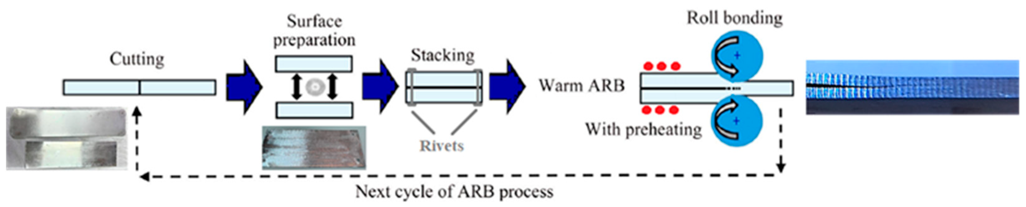 Metals 14 00920 g001