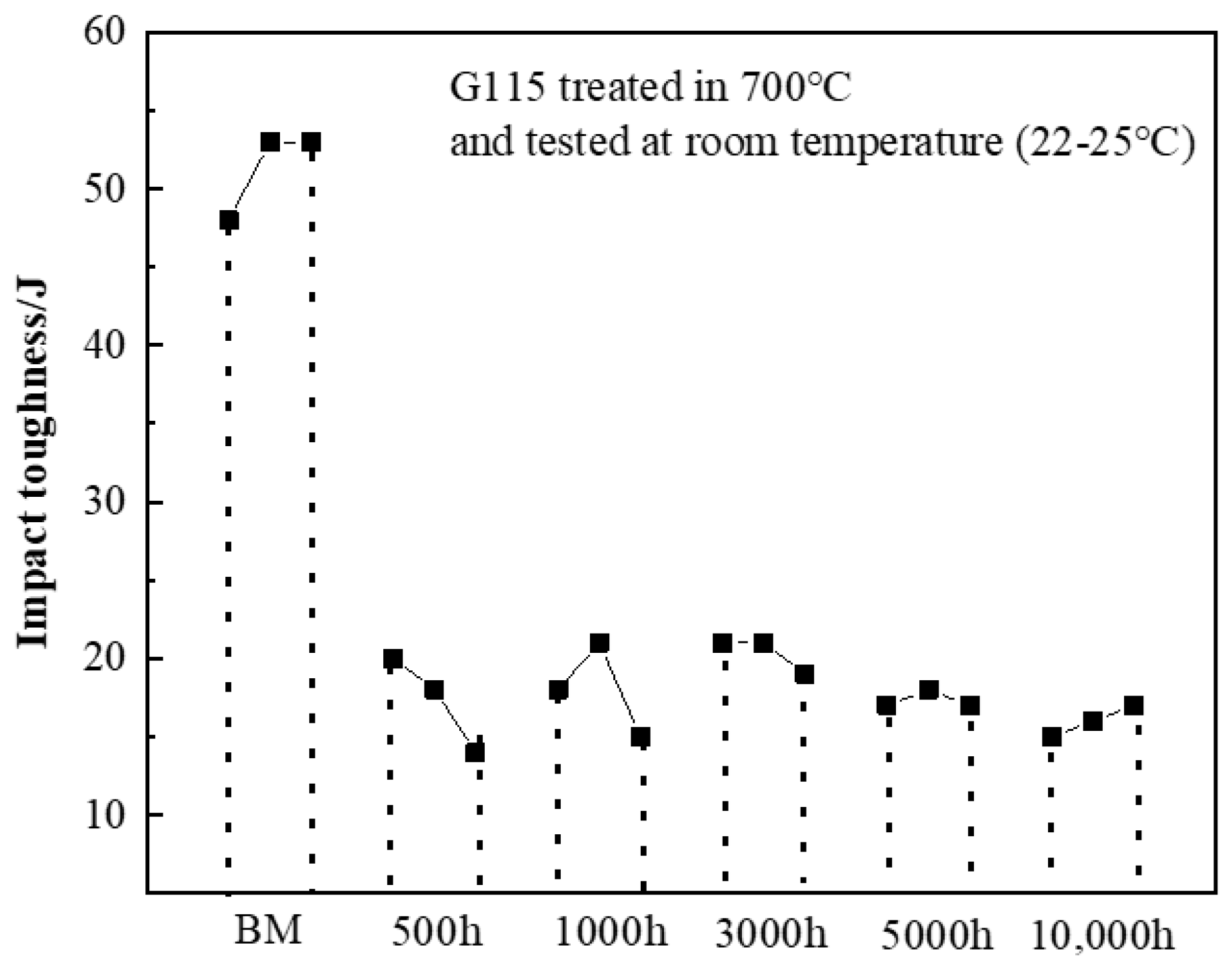 Metals 14 00921 g010