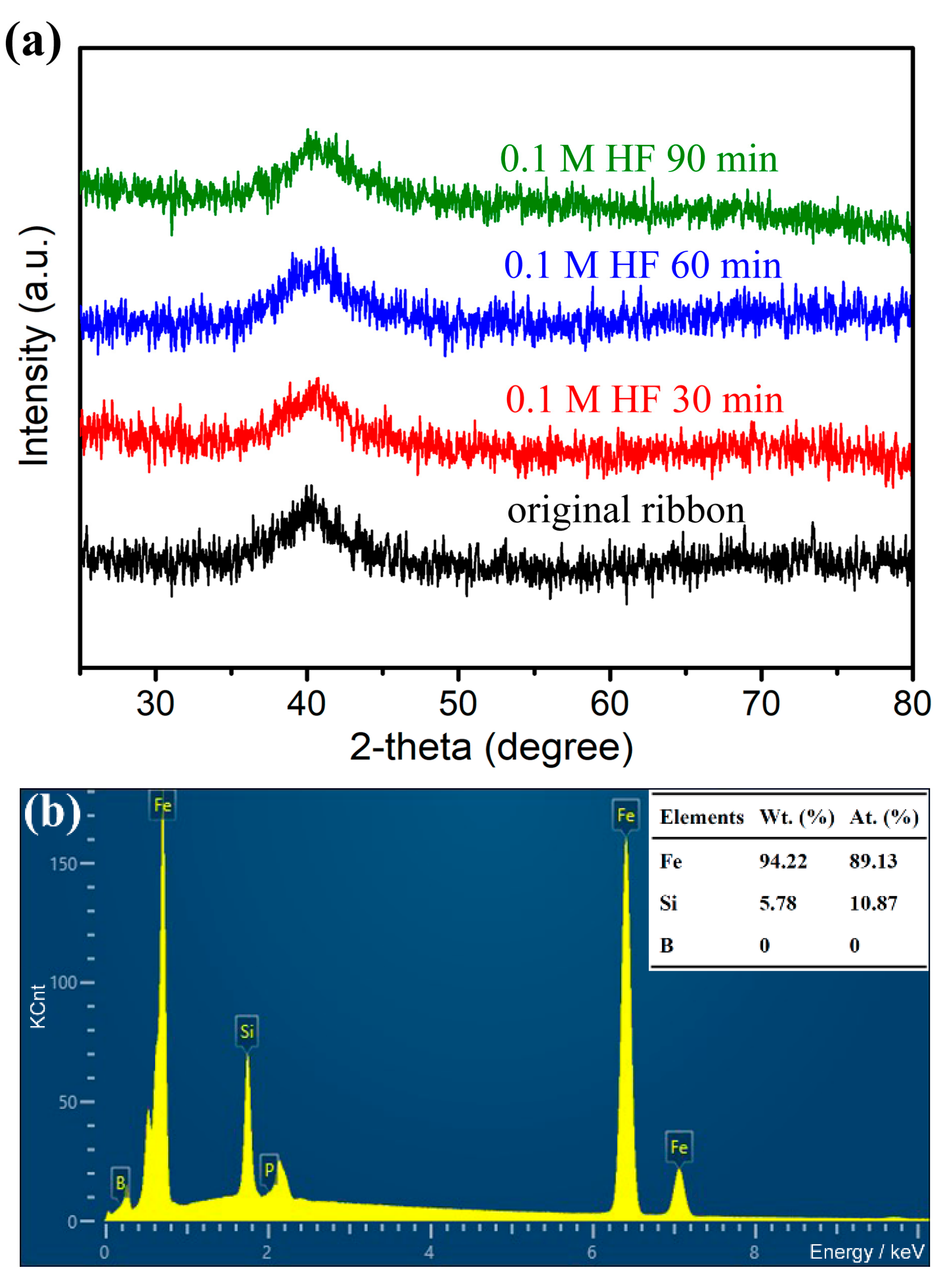 Metals 14 00936 g002