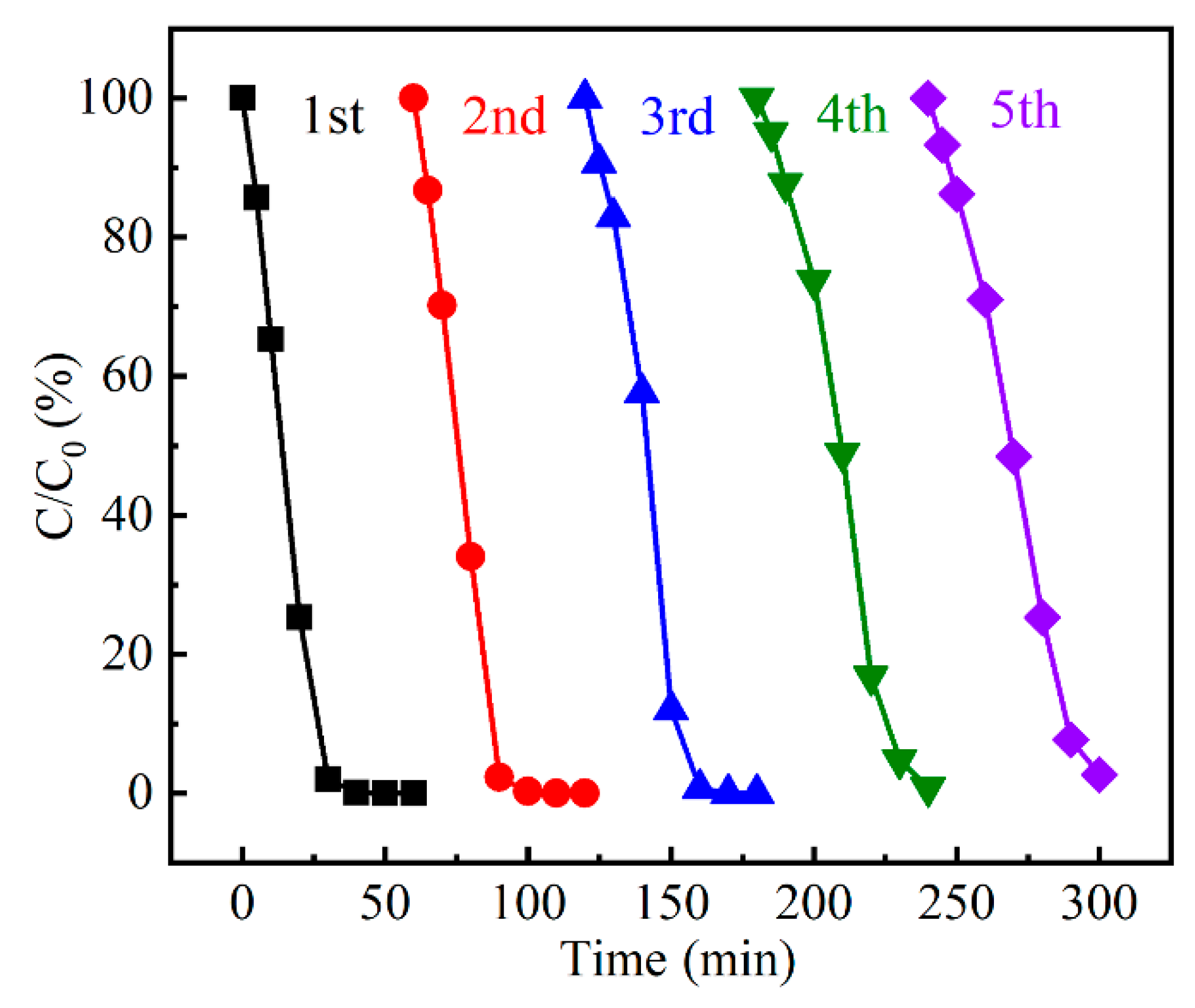 Metals 14 00936 g010