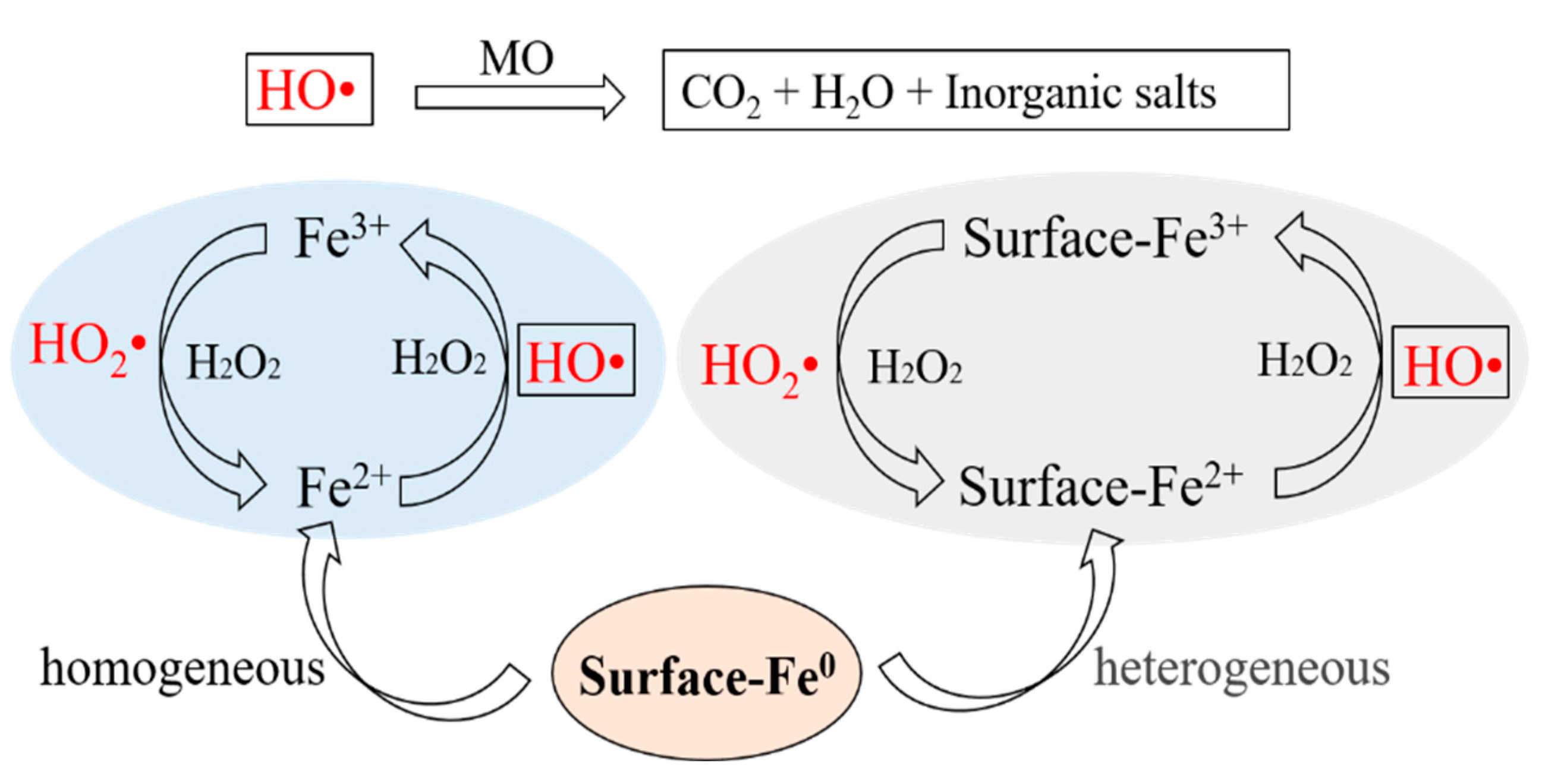 Metals 14 00936 g012