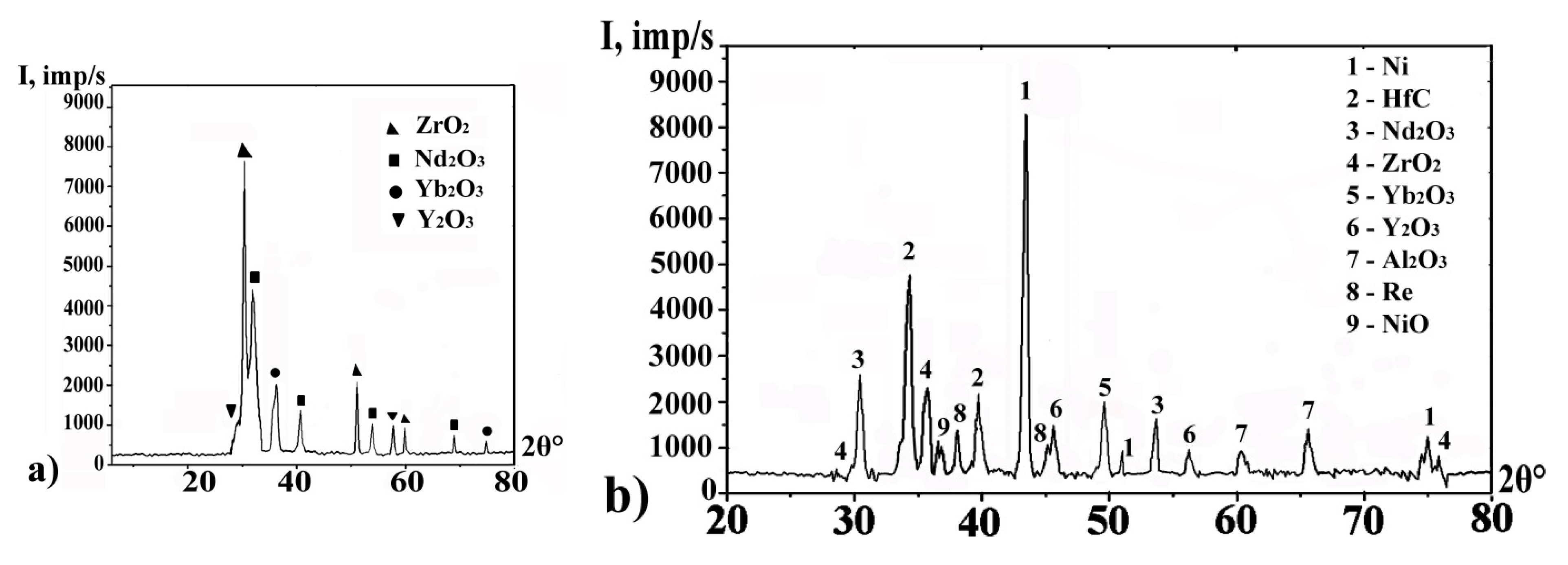 Metals 14 00939 g006a Metals 14 00939 g006a
