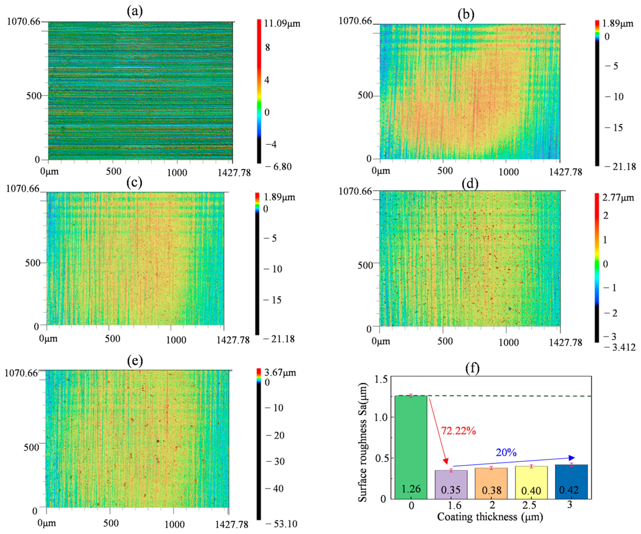 Metals 14 00940 g003