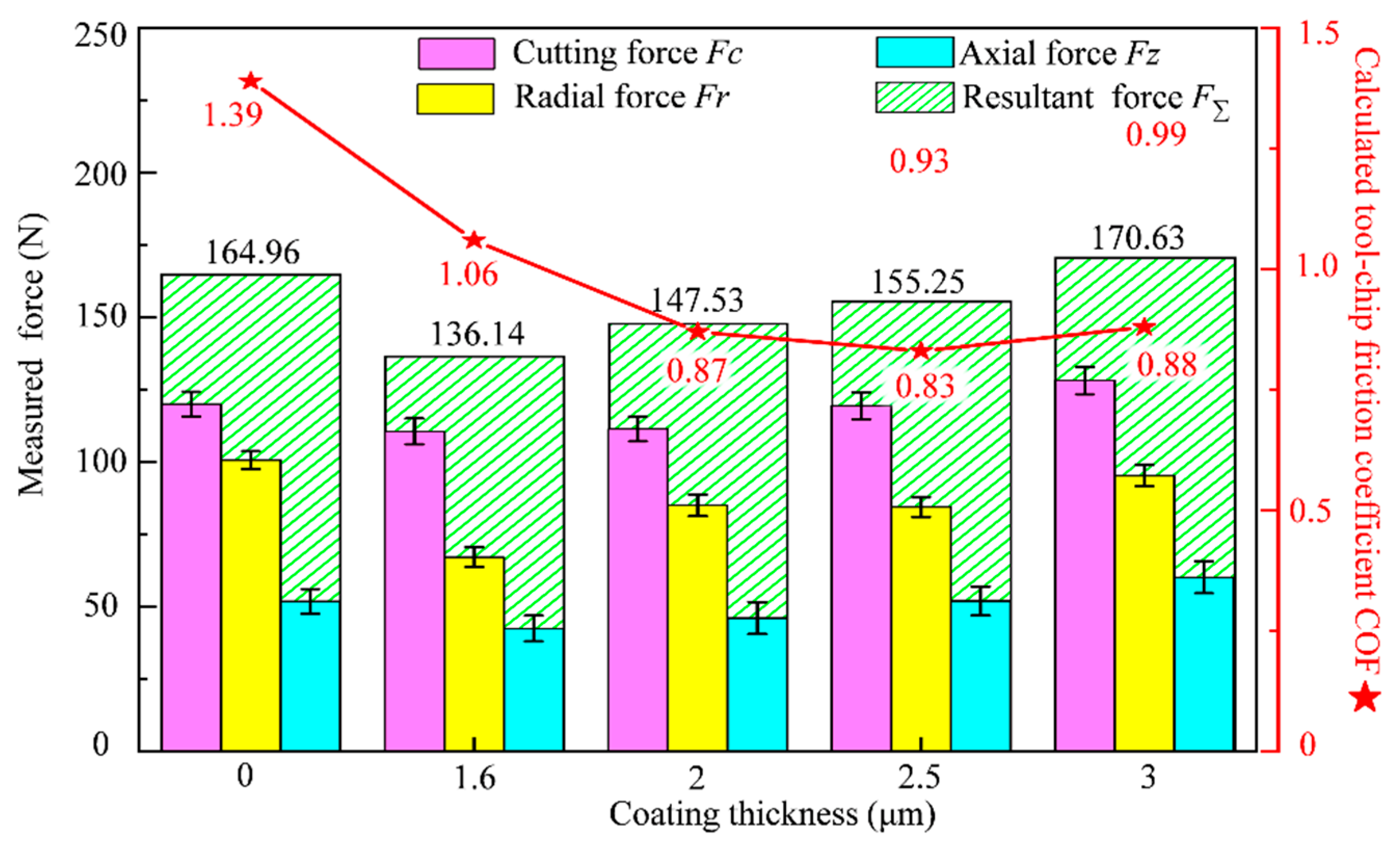 Metals 14 00940 g006