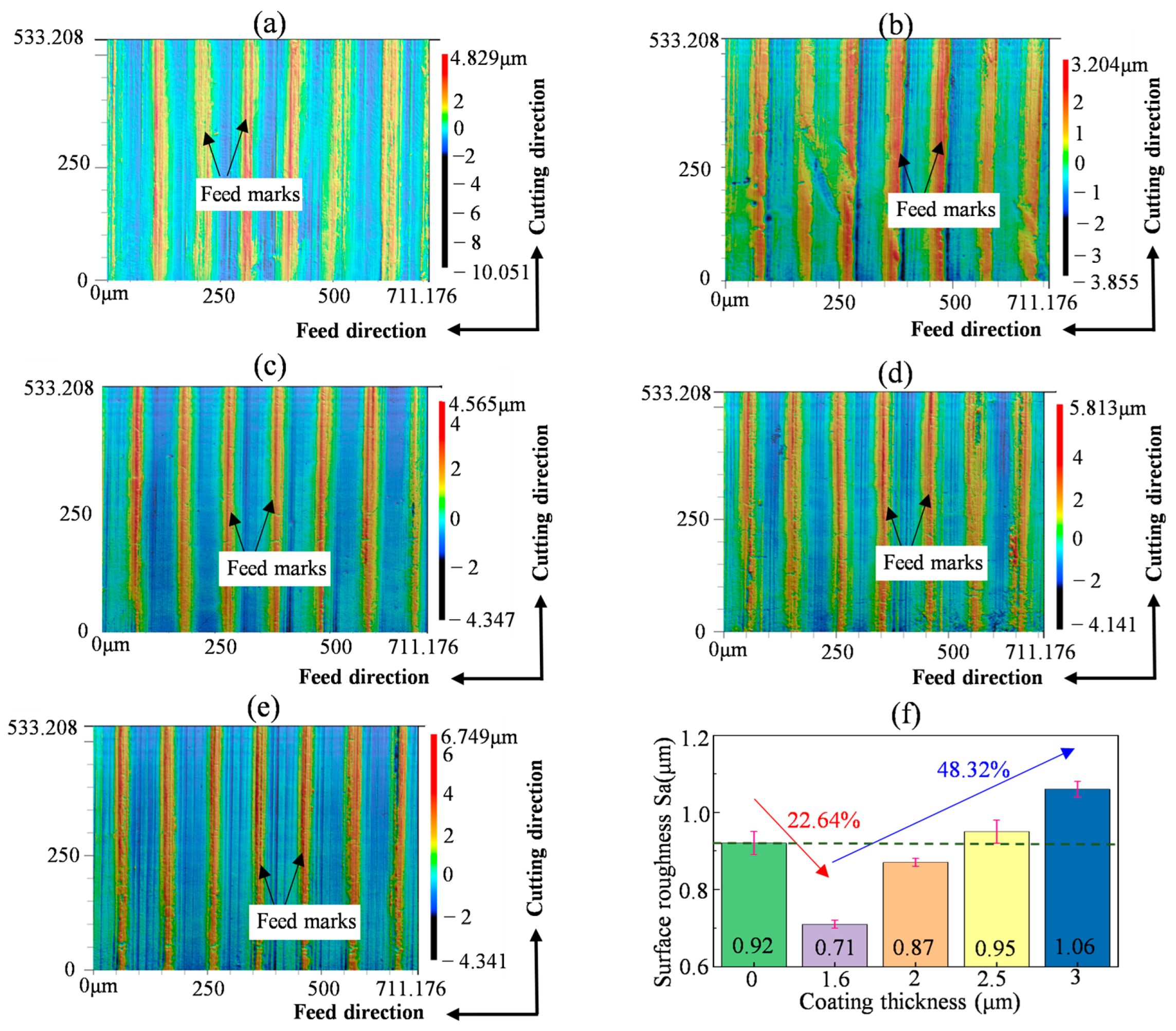 Metals 14 00940 g007