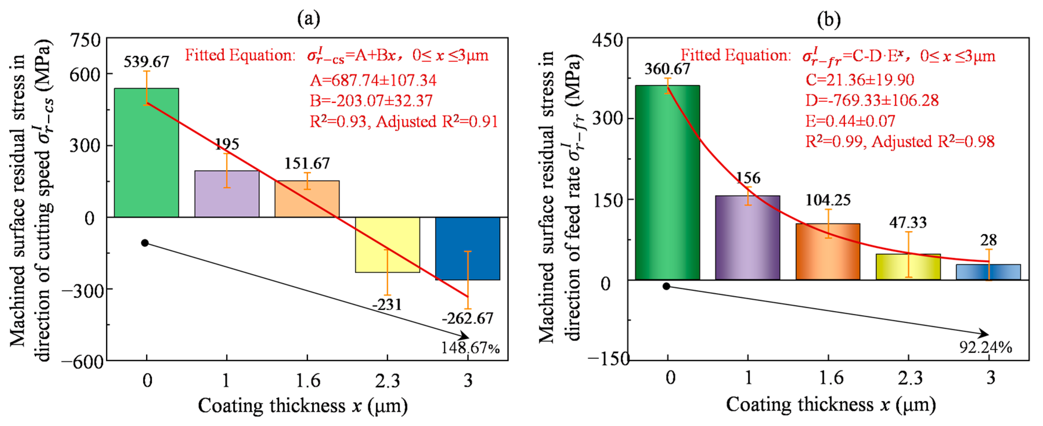 Metals 14 00940 g008