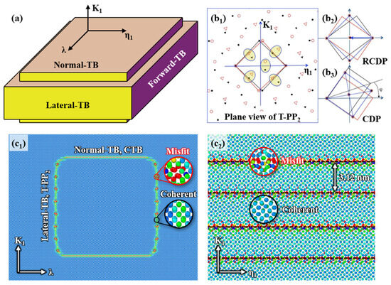 Metals 14 00942 g001