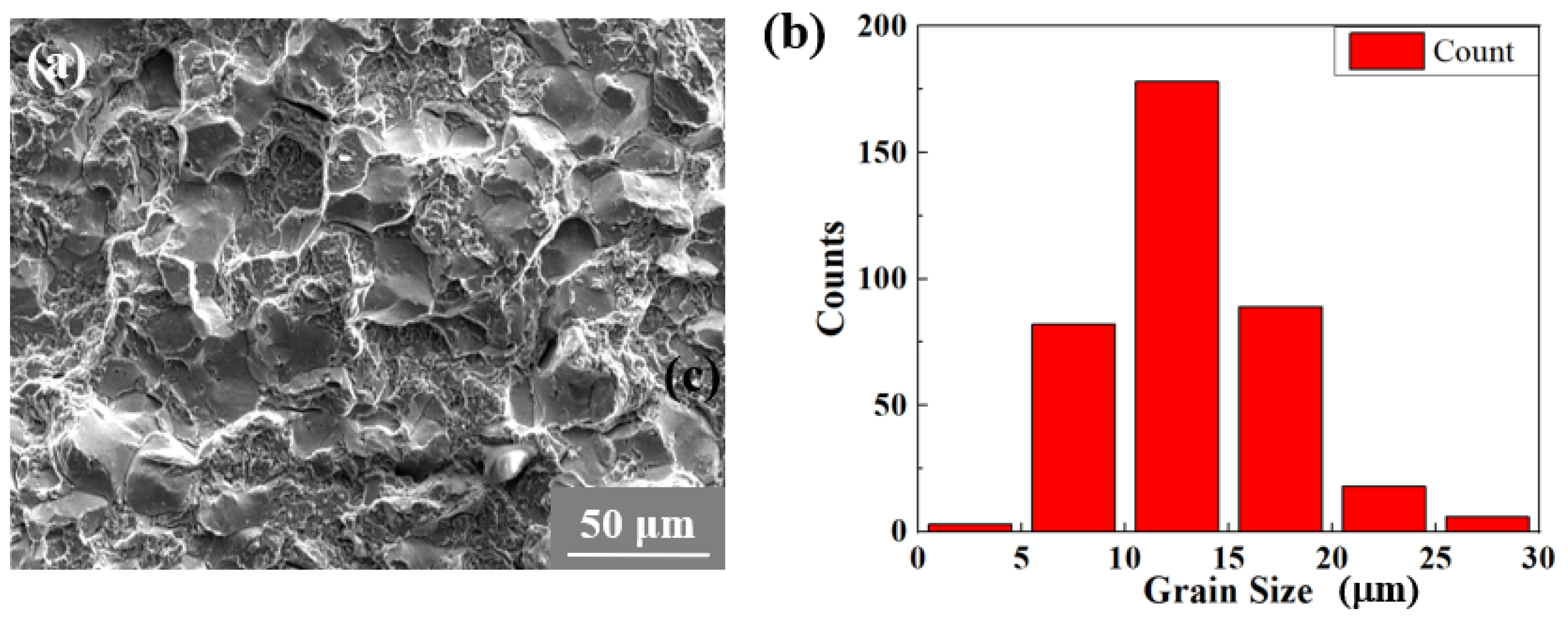 Metals 14 00948 g003